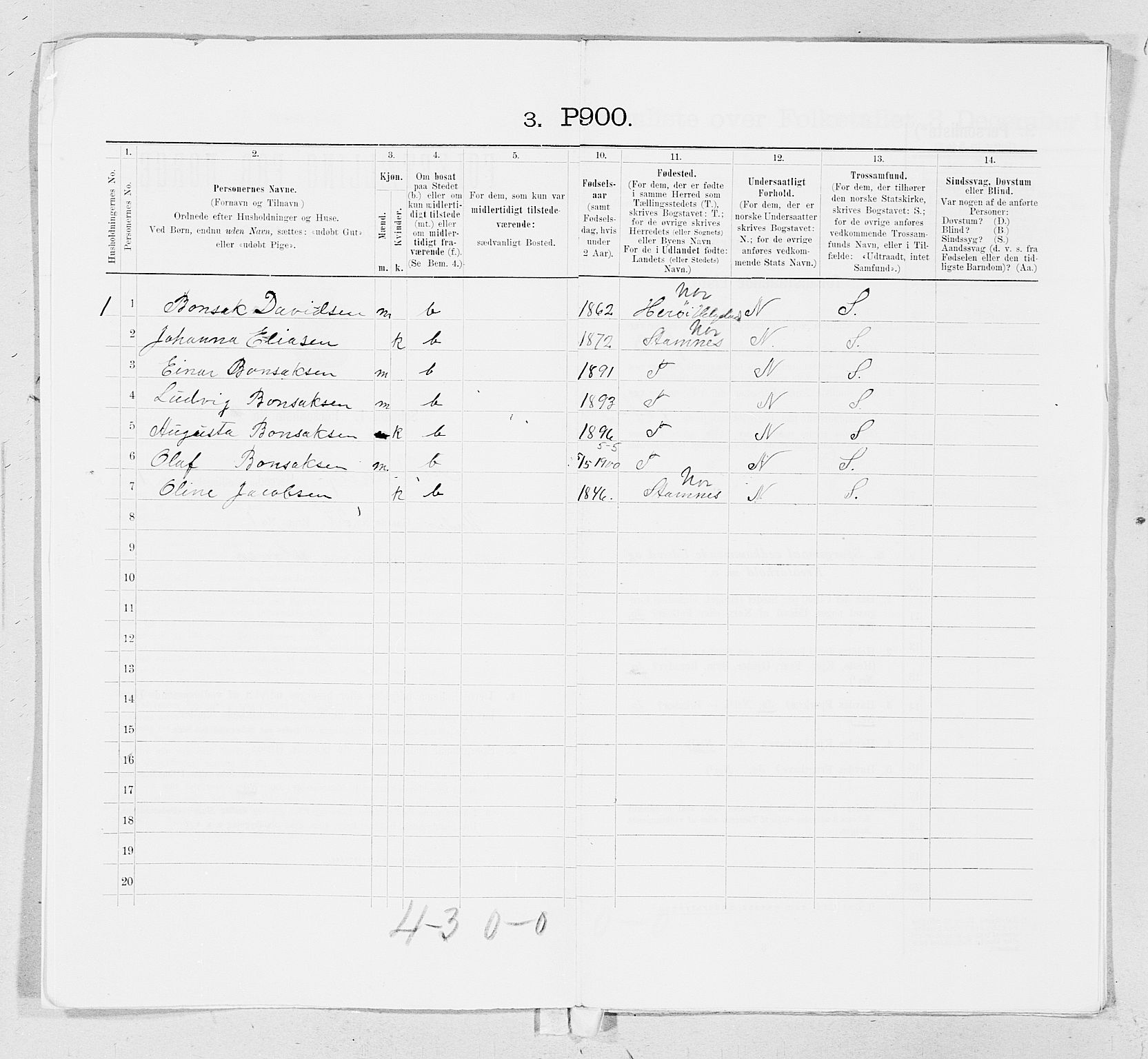 SAT, 1900 census for Alstahaug, 1900, p. 18