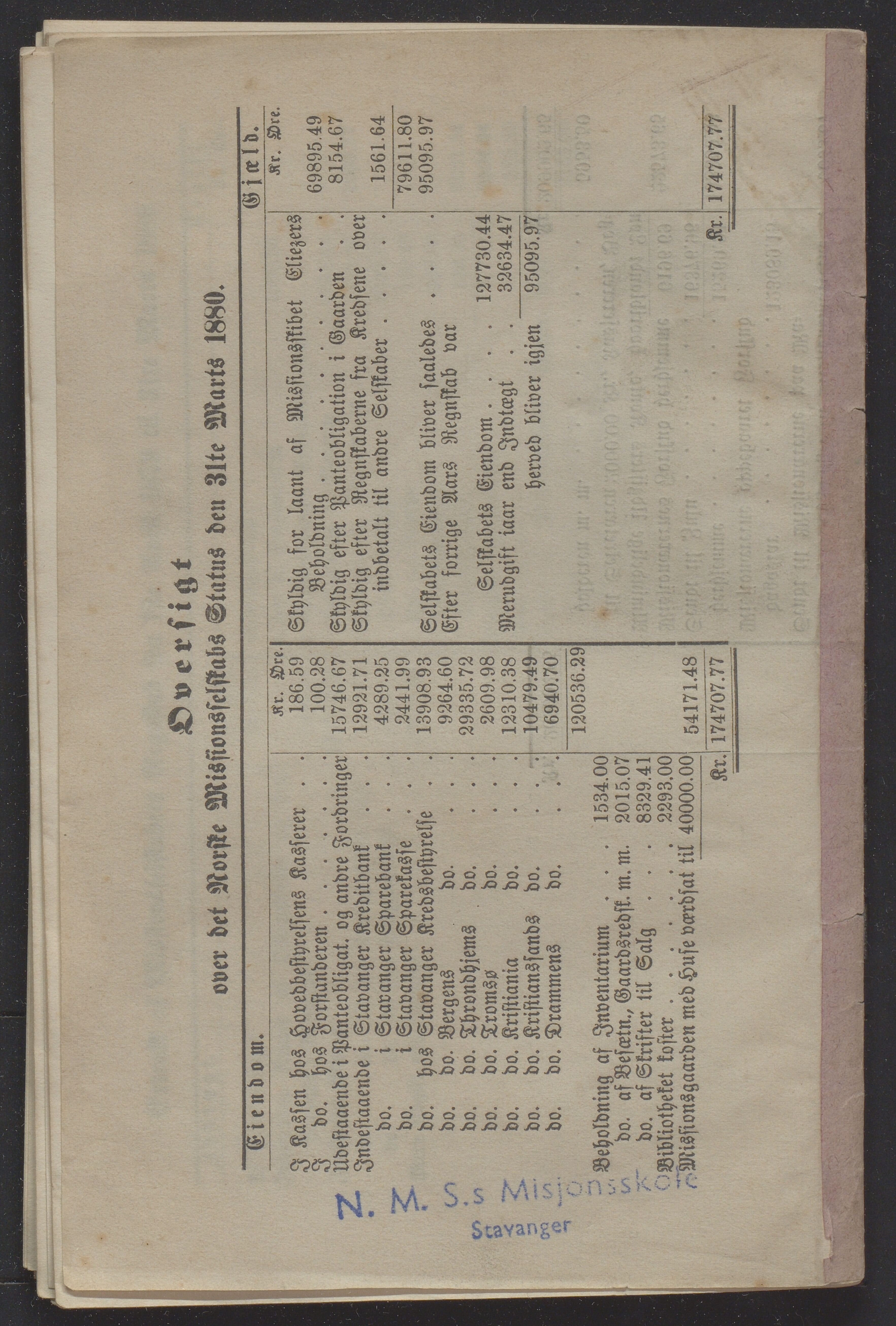 Det Norske Misjonsselskap - hovedadministrasjonen, VID/MA-A-1045/D/Db/Dba/L0338/0007: Beretninger, Bøker, Skrifter o.l   / Årsberetninger 38. , 1880