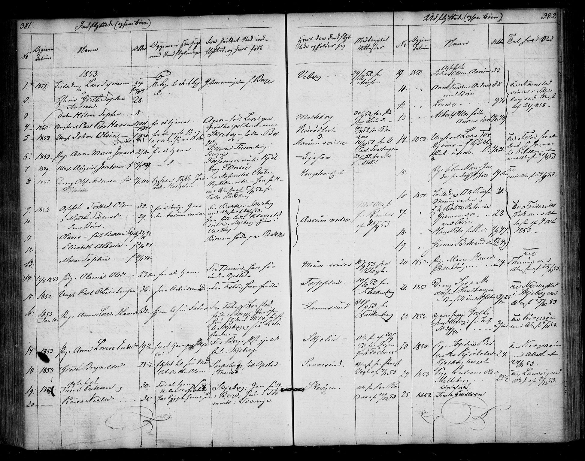 Borge prestekontor Kirkebøker, AV/SAO-A-10903/F/Fa/L0005: Parish register (official) no. I 5, 1848-1860, p. 381-382