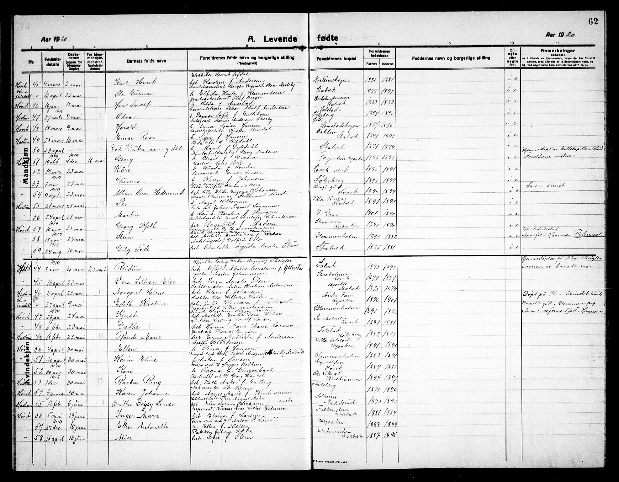 Østre Bærum prestekontor Kirkebøker, SAO/A-10887/G/Ga/L0002: Parish register (copy) no. 2, 1912-1929, p. 62