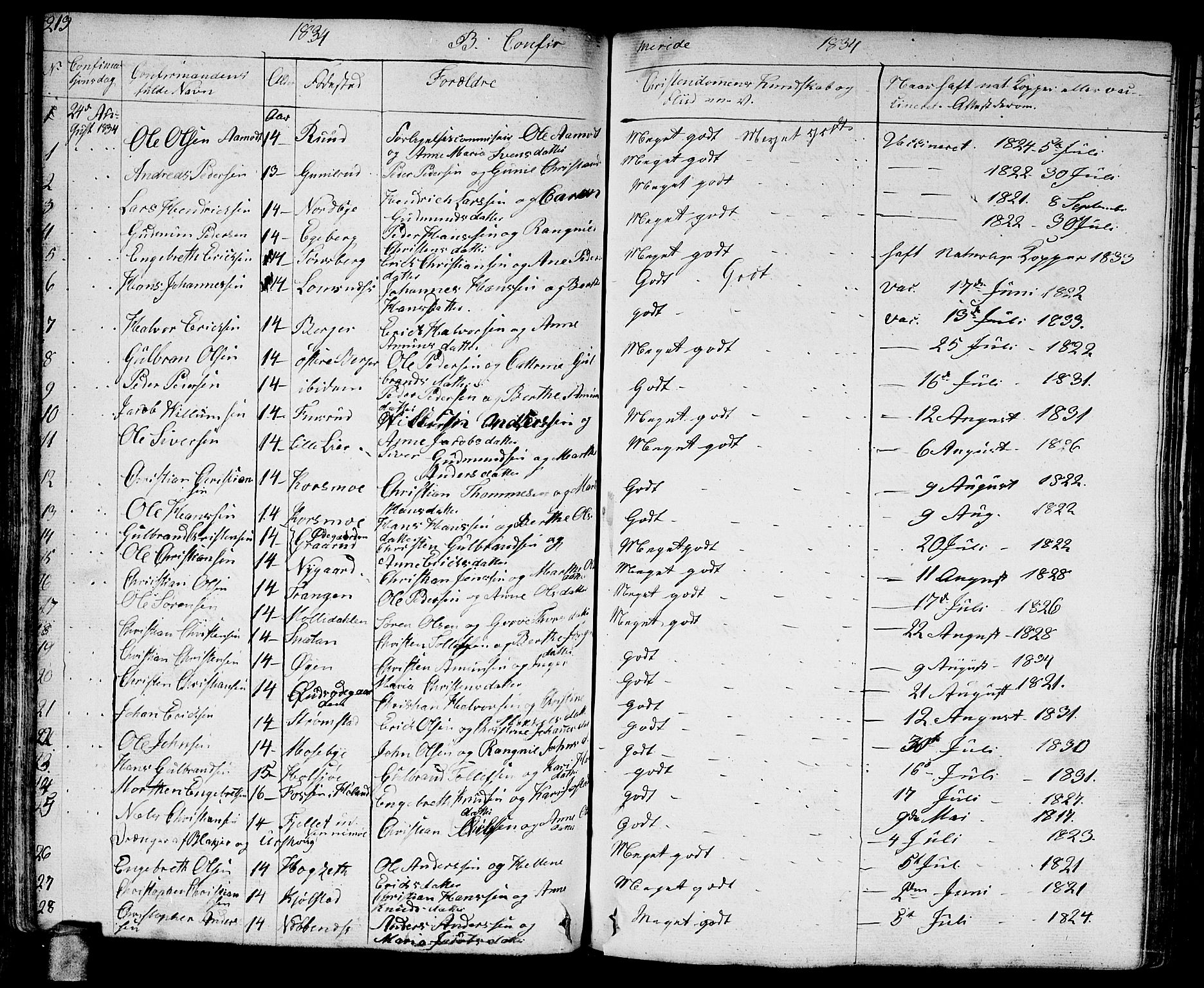 Aurskog prestekontor Kirkebøker, AV/SAO-A-10304a/G/Ga/L0002: Parish register (copy) no. I 2, 1829-1857, p. 213