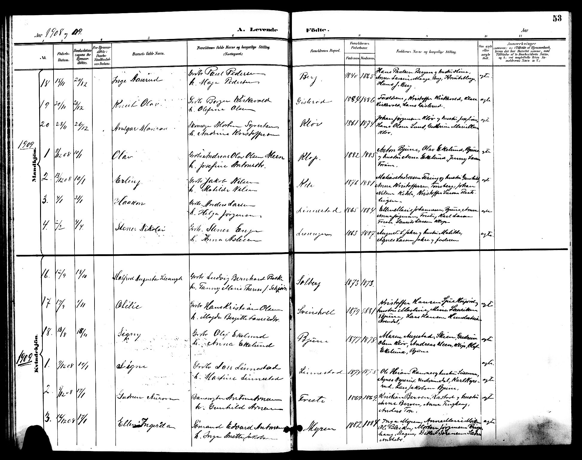 Ramnes kirkebøker, AV/SAKO-A-314/G/Ga/L0004: Parish register (copy) no. I 4, 1896-1911, p. 53