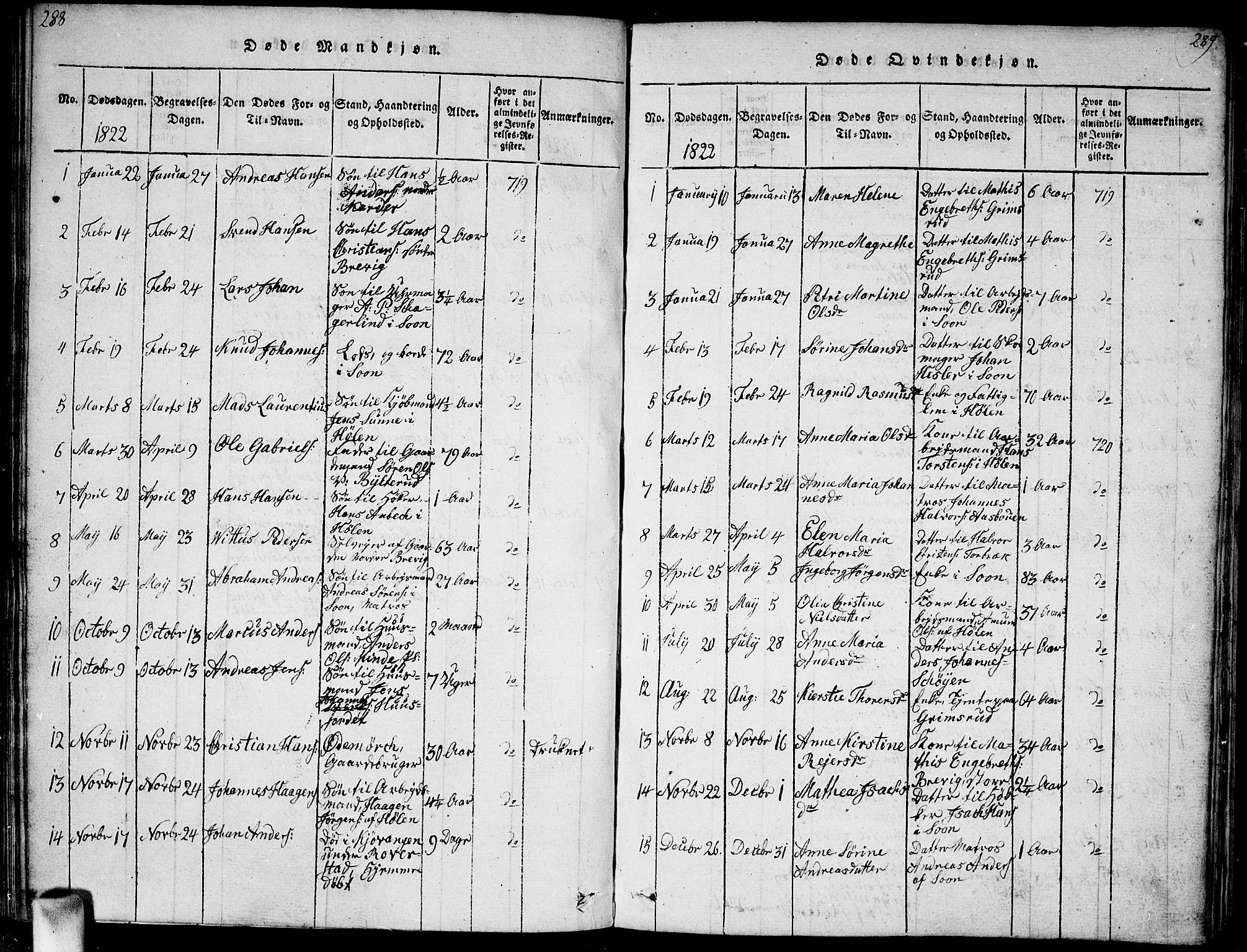 Vestby prestekontor Kirkebøker, AV/SAO-A-10893/F/Fa/L0005: Parish register (official) no. I 5, 1814-1827, p. 288-289