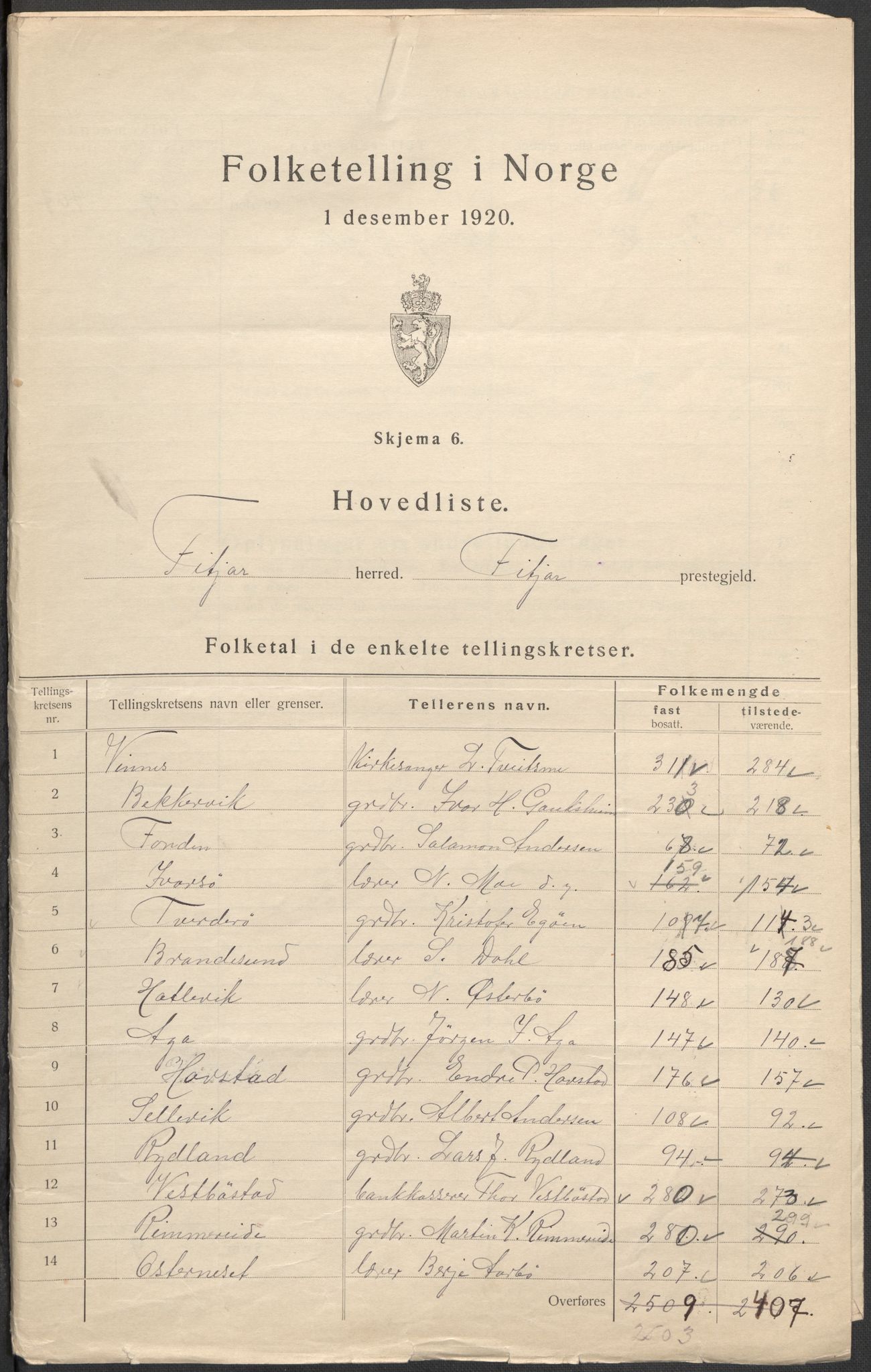 SAB, 1920 census for Fitjar, 1920, p. 2