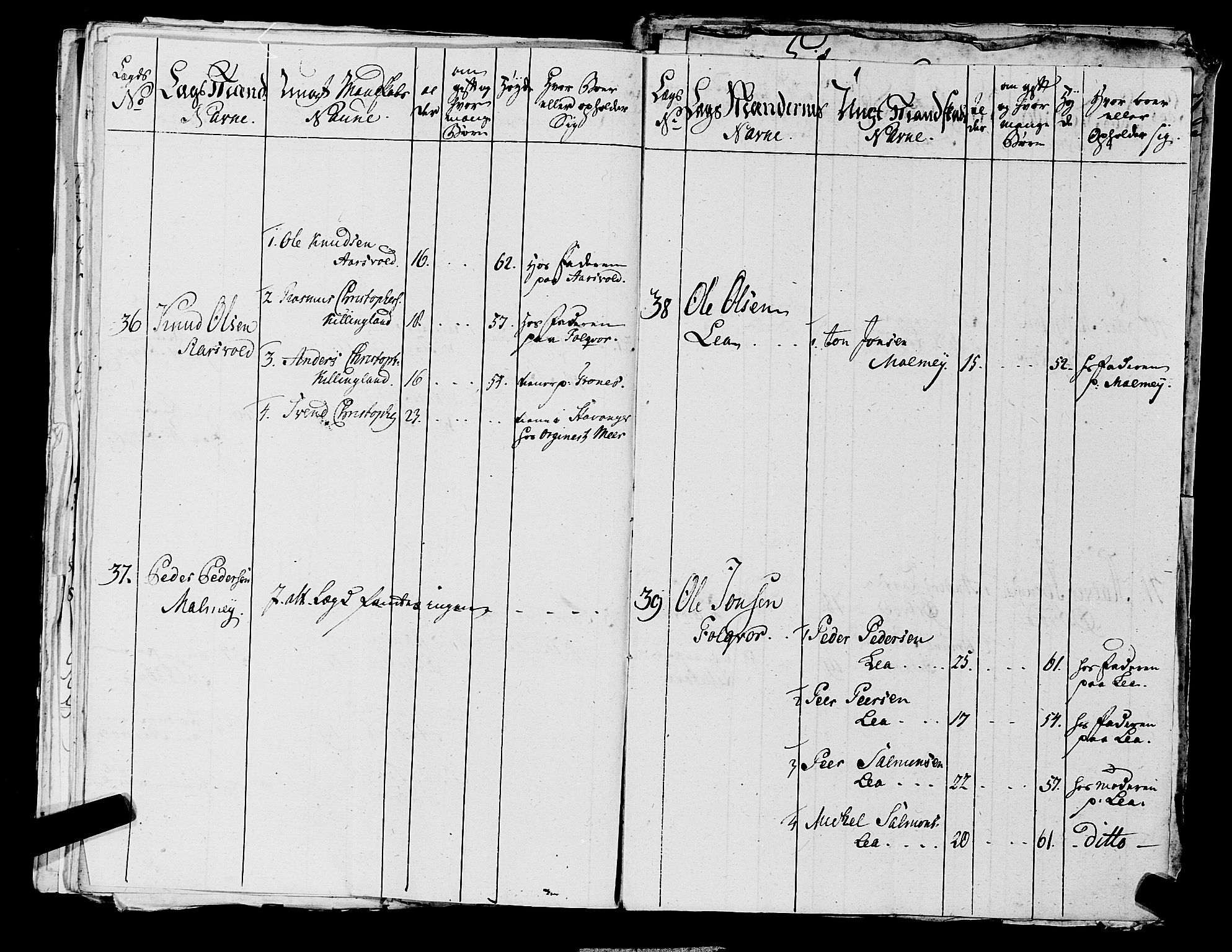 Fylkesmannen i Rogaland, AV/SAST-A-101928/99/3/325/325CA, 1655-1832, p. 5519