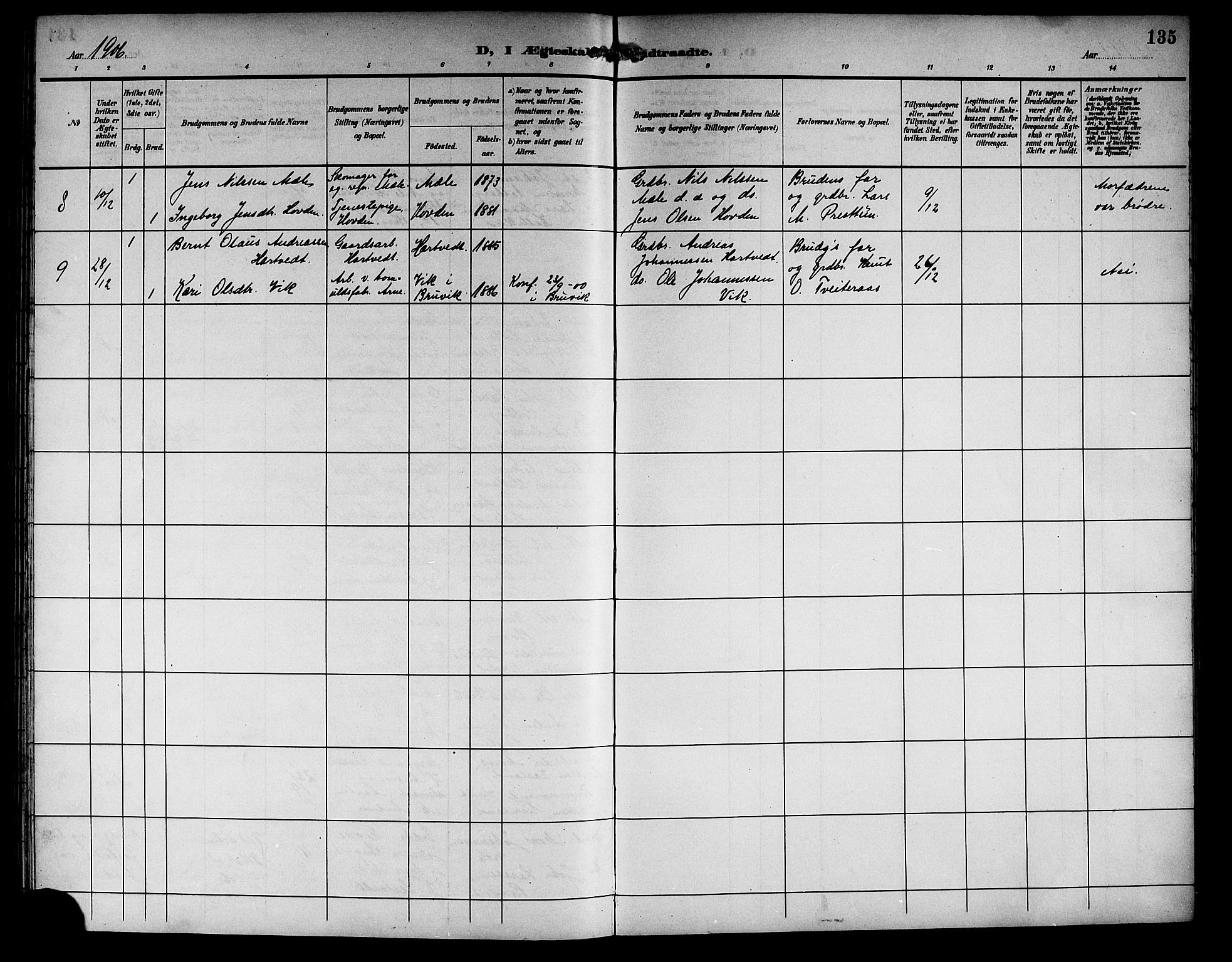 Haus sokneprestembete, SAB/A-75601/H/Hab: Parish register (copy) no. C 3, 1893-1906, p. 135