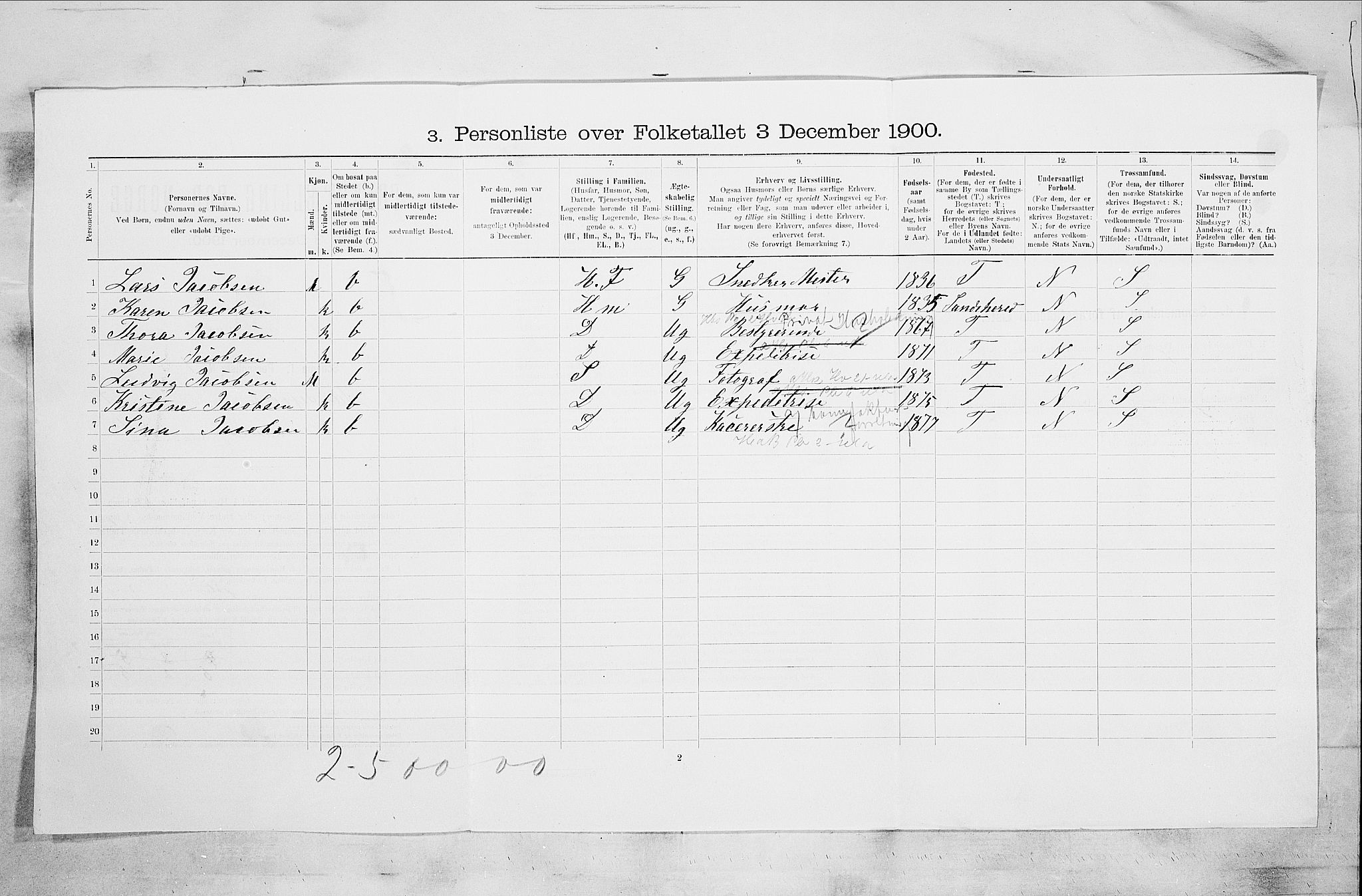 RA, 1900 census for Sandefjord, 1900, p. 1866