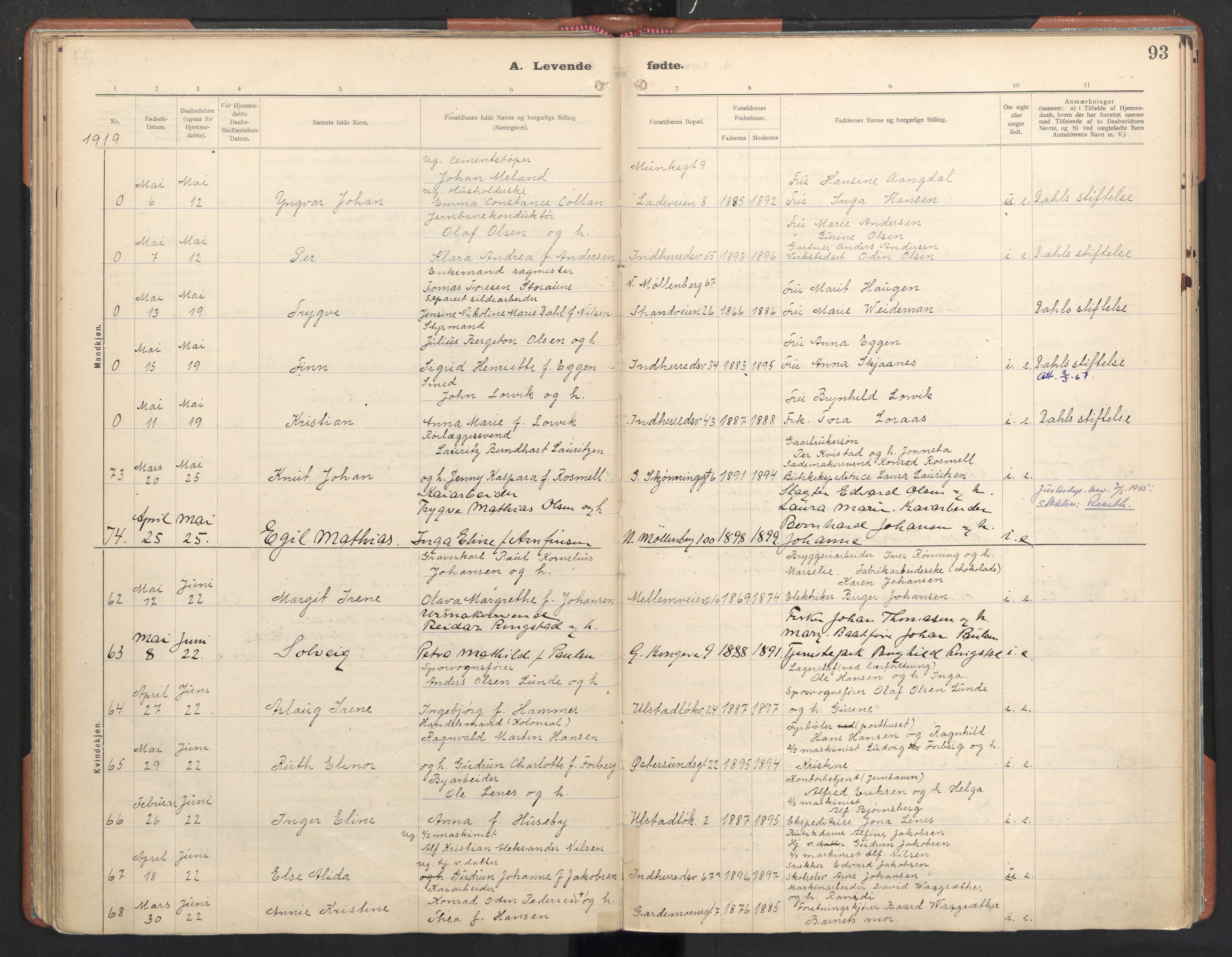 Ministerialprotokoller, klokkerbøker og fødselsregistre - Sør-Trøndelag, SAT/A-1456/605/L0246: Parish register (official) no. 605A08, 1916-1920, p. 93