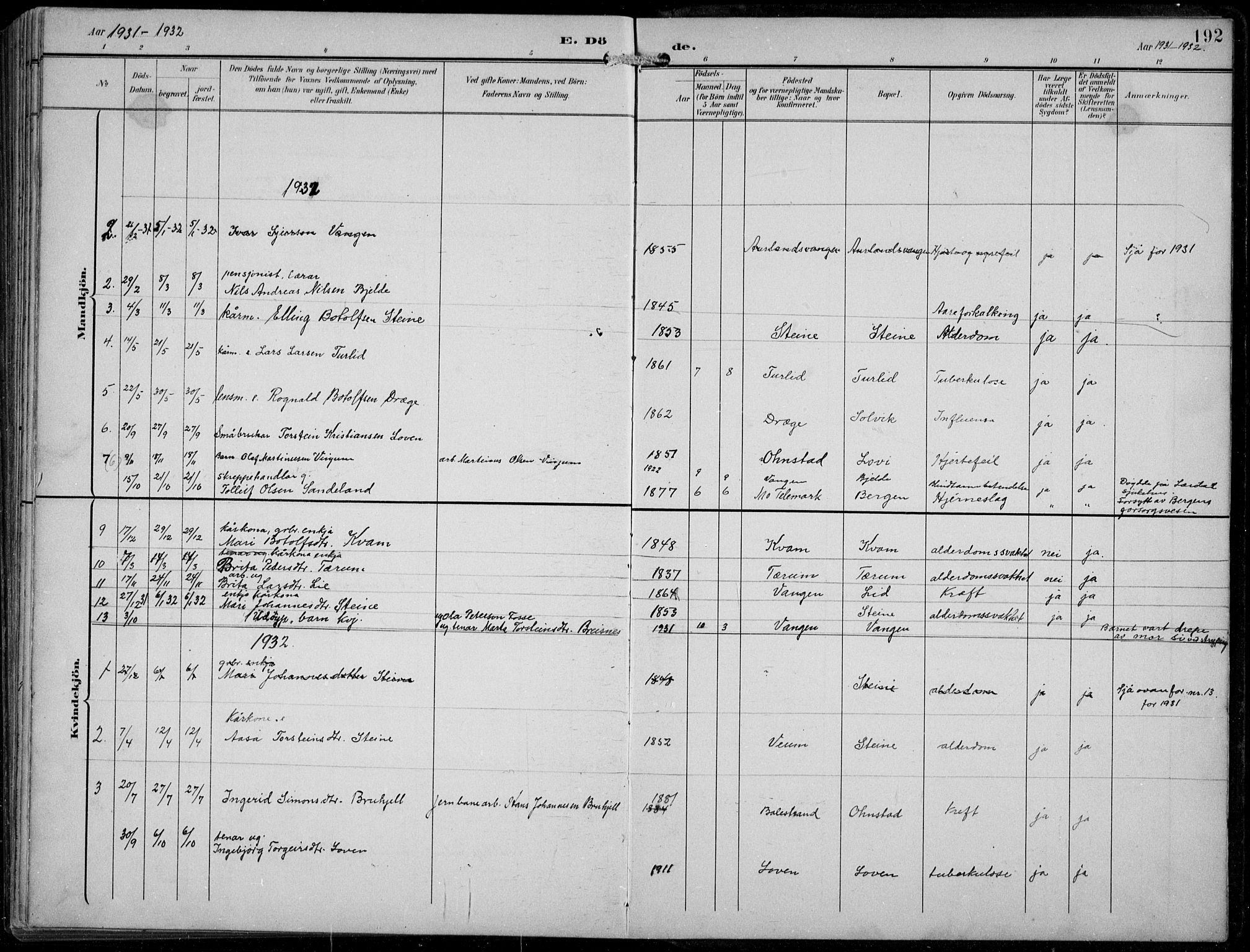 Aurland sokneprestembete, SAB/A-99937/H/Hb/Hba/L0003: Parish register (copy) no. A 3, 1896-1939, p. 192