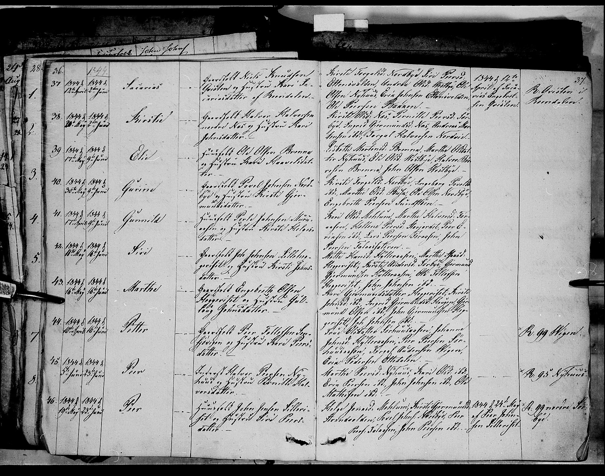 Trysil prestekontor, AV/SAH-PREST-046/H/Ha/Haa/L0004: Parish register (official) no. 4 /1, 1842-1850, p. 36-37