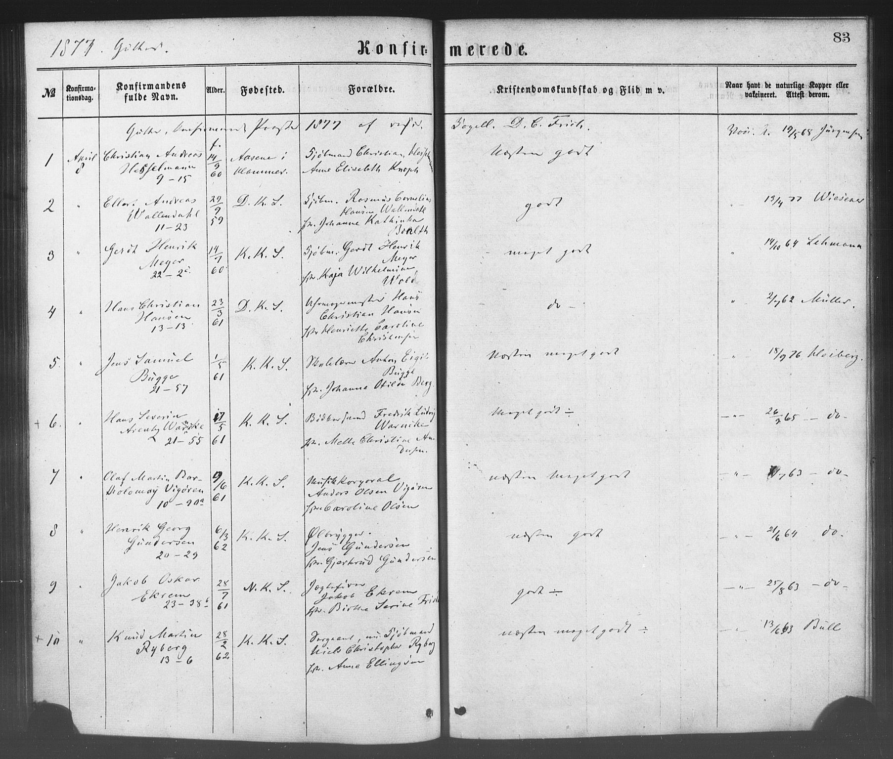 Korskirken sokneprestembete, SAB/A-76101/H/Haa/L0028: Parish register (official) no. C 4, 1868-1879, p. 83