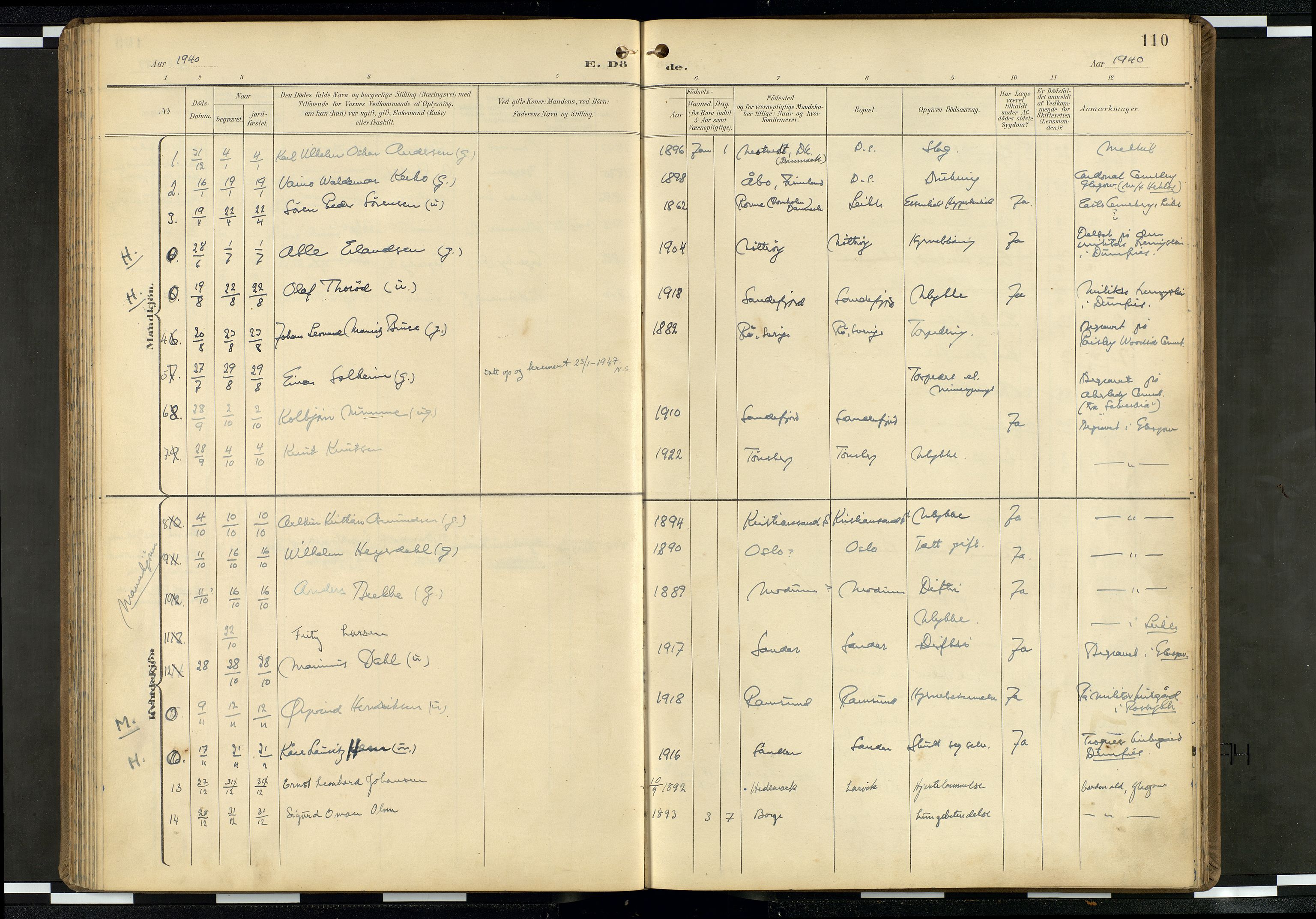 Den norske sjømannsmisjon i utlandet/Skotske havner (Leith, Glasgow), SAB/SAB/PA-0100/H/Ha/Haa/L0004: Parish register (official) no. A 4, 1899-1949, p. 109b-110a