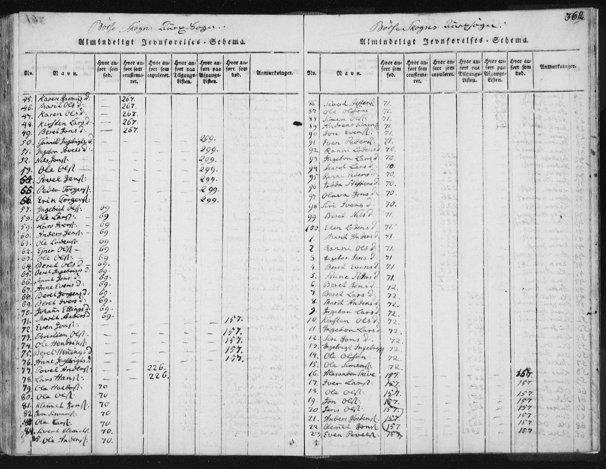 Ministerialprotokoller, klokkerbøker og fødselsregistre - Sør-Trøndelag, AV/SAT-A-1456/665/L0770: Parish register (official) no. 665A05, 1817-1829, p. 362