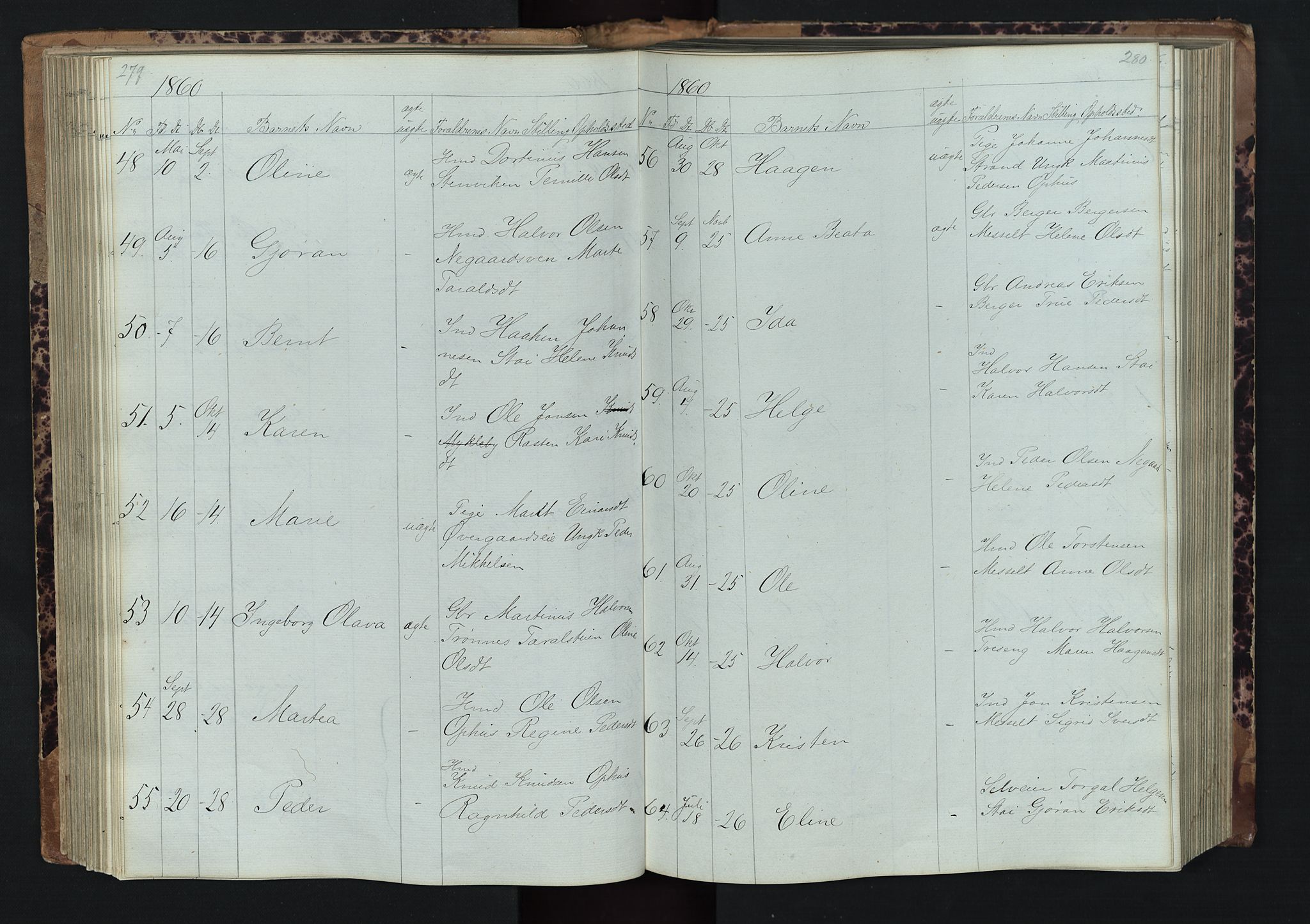 Stor-Elvdal prestekontor, SAH/PREST-052/H/Ha/Hab/L0001: Parish register (copy) no. 1 /1, 1860-1894, p. 279-280