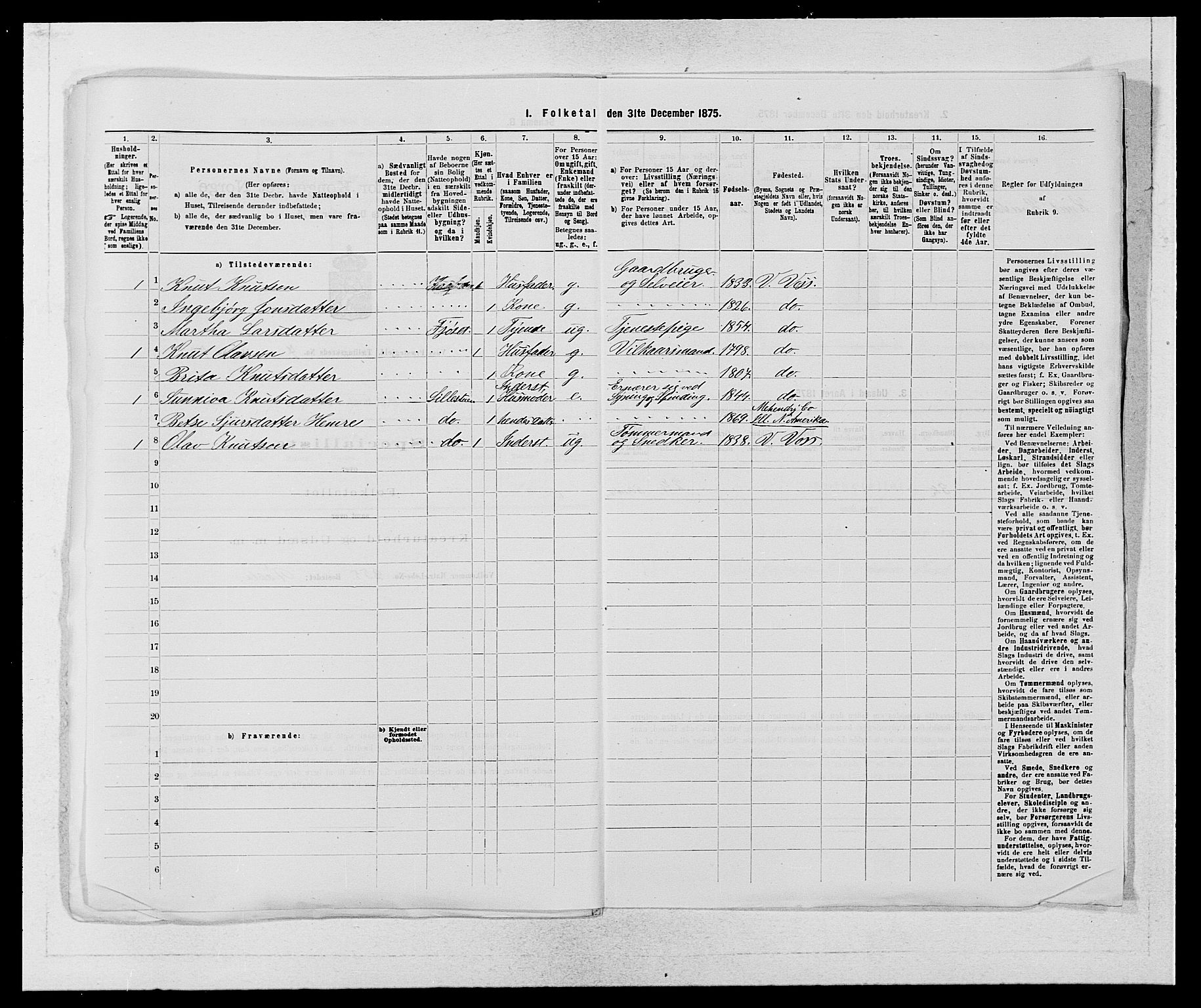 SAB, 1875 census for 1235P Voss, 1875, p. 900