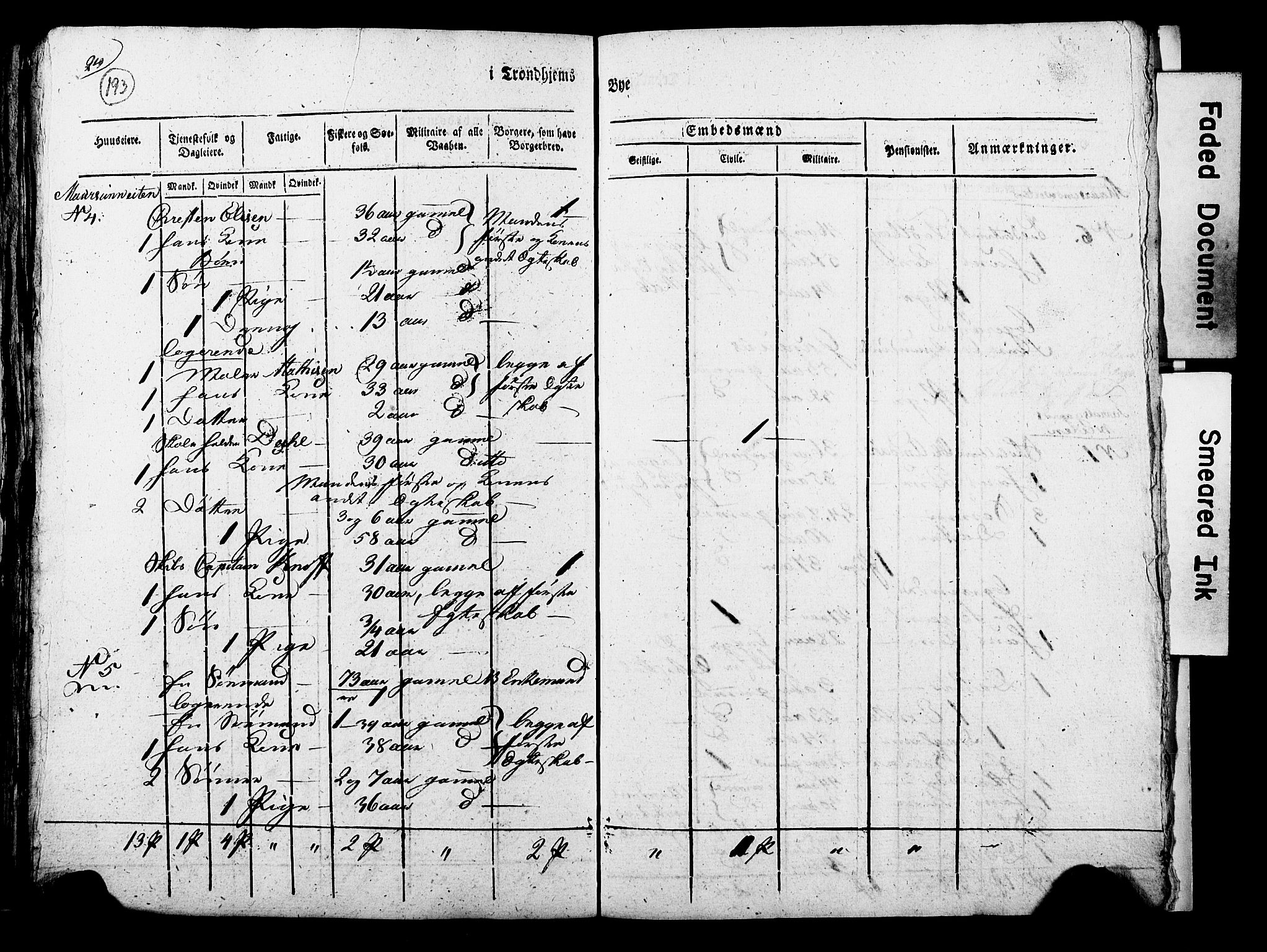 RA, Census 1815 for Trondheim, 1815, p. 192