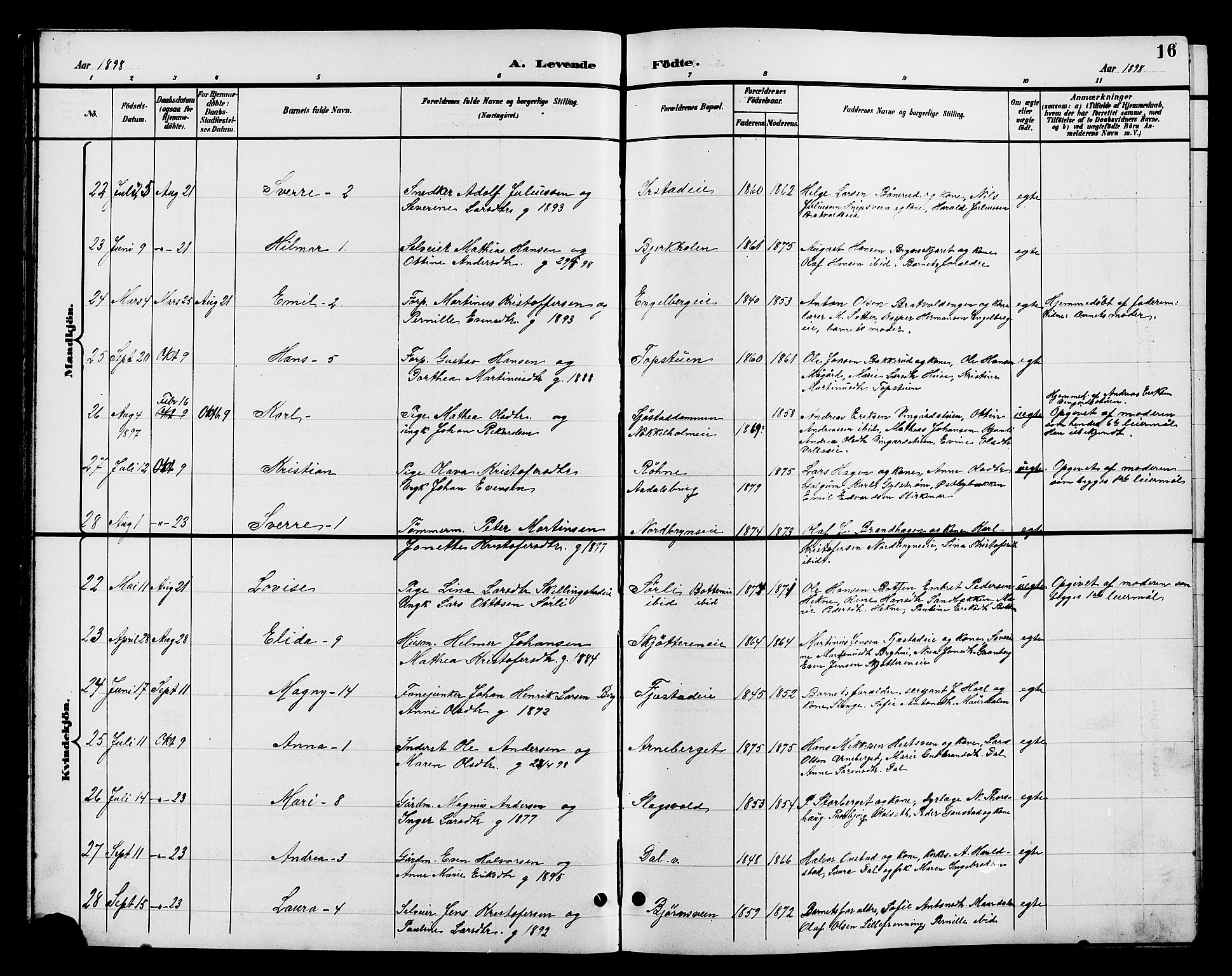 Romedal prestekontor, AV/SAH-PREST-004/L/L0012: Parish register (copy) no. 12, 1896-1914, p. 16