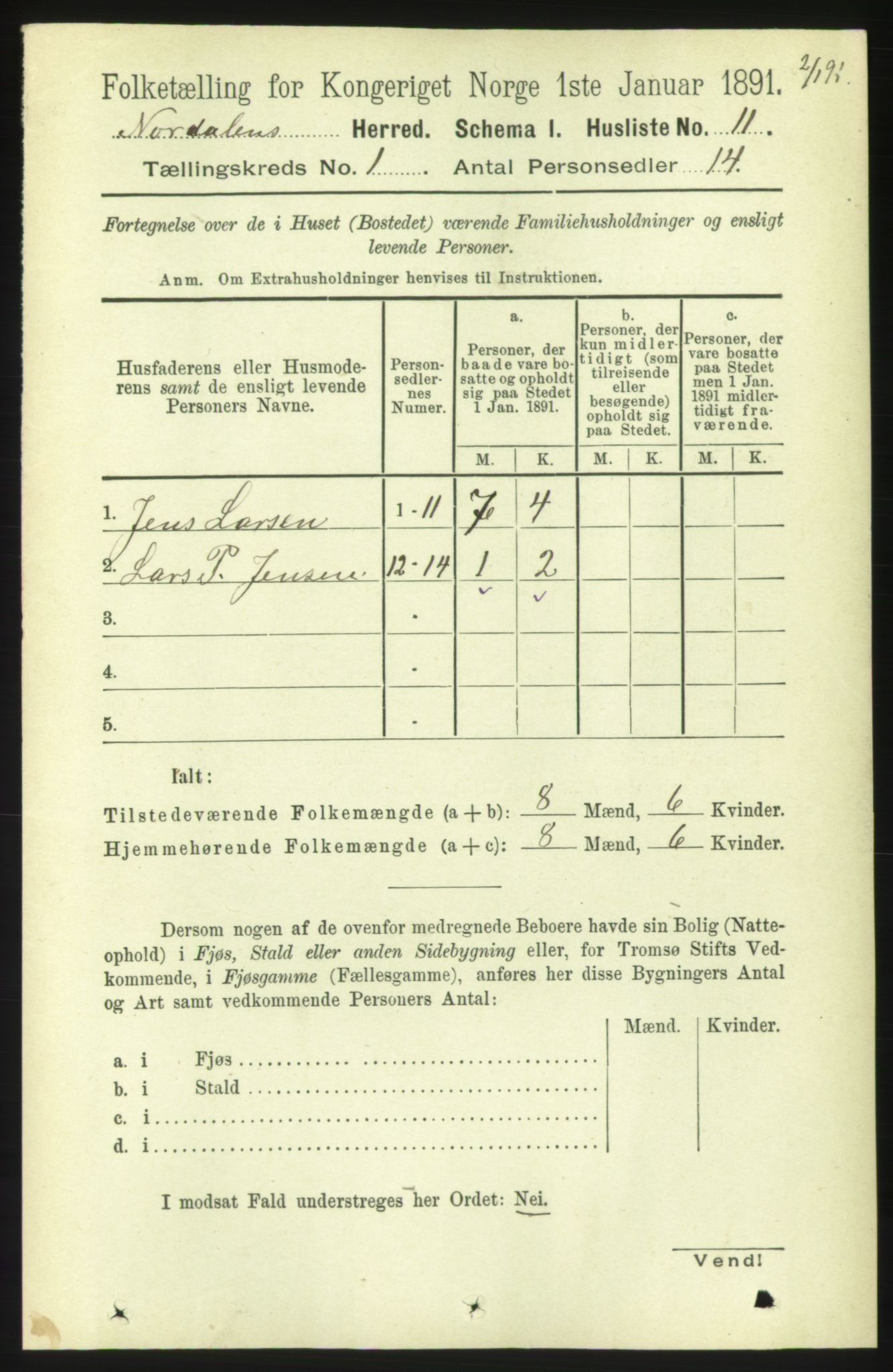 RA, 1891 census for 1524 Norddal, 1891, p. 40