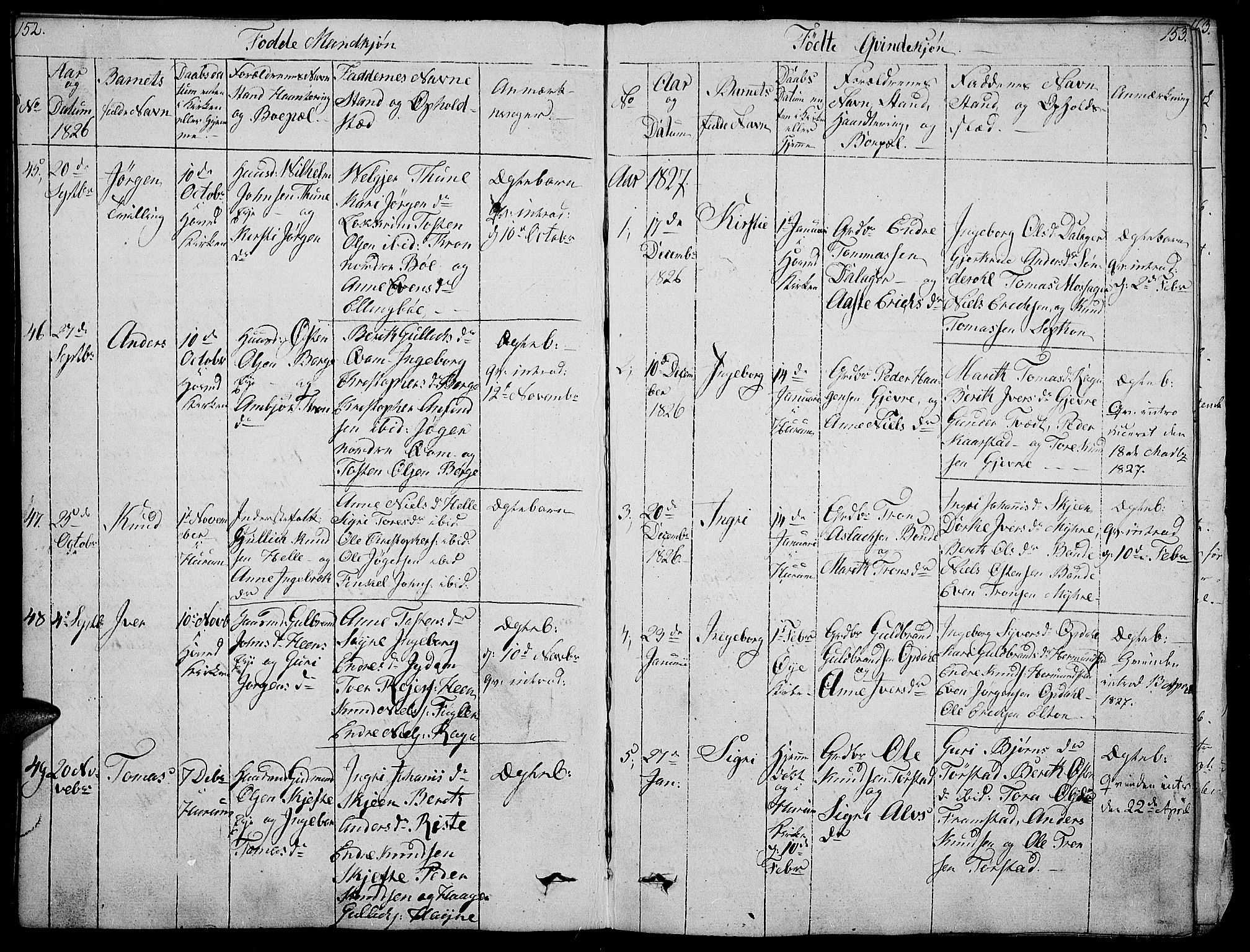 Vang prestekontor, Valdres, SAH/PREST-140/H/Ha/L0003: Parish register (official) no. 3, 1809-1831, p. 152-153