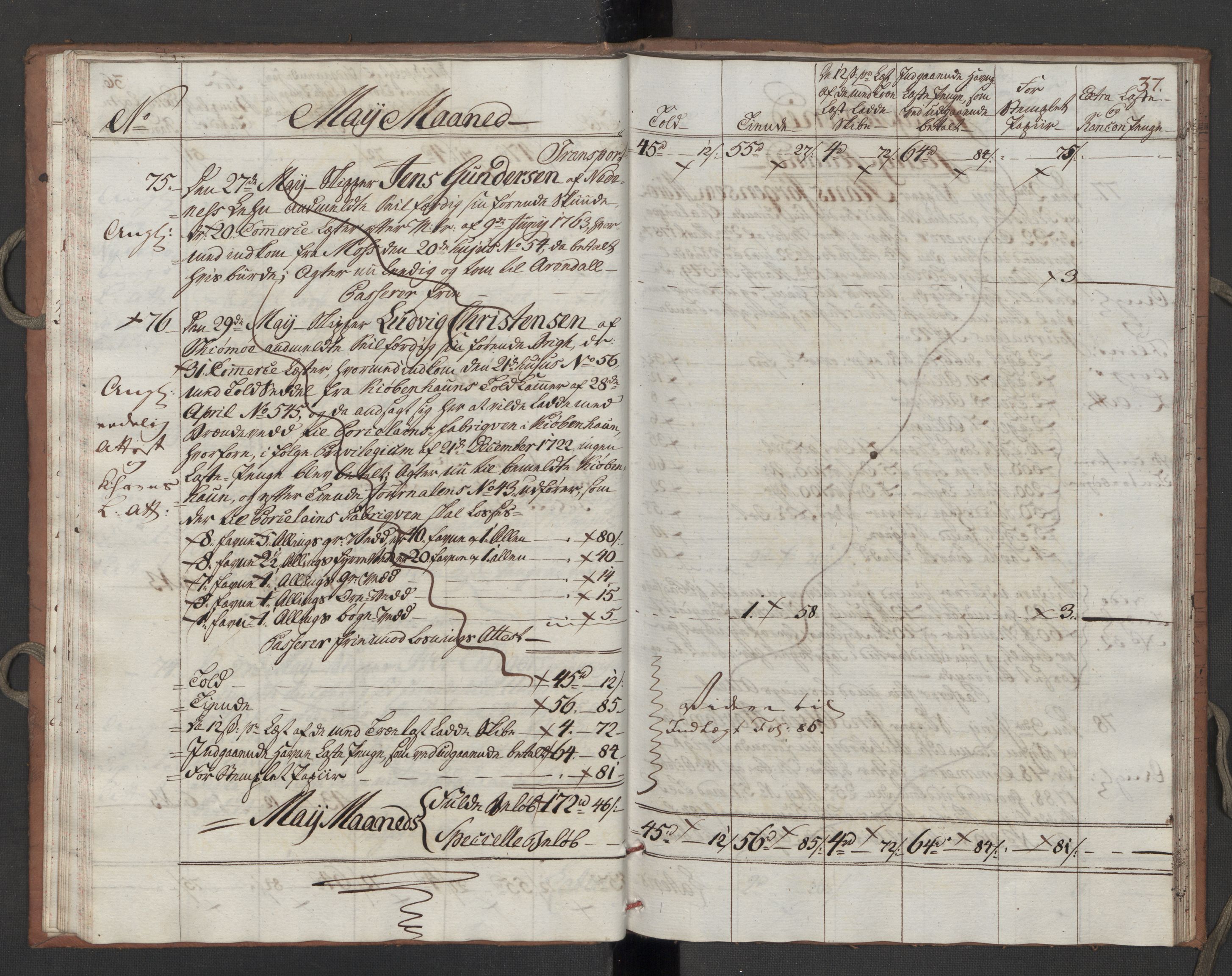 Generaltollkammeret, tollregnskaper, RA/EA-5490/R10/L0052/0002: Tollregnskaper Tønsberg / Utgående tollbok, 1790, p. 36b-37a