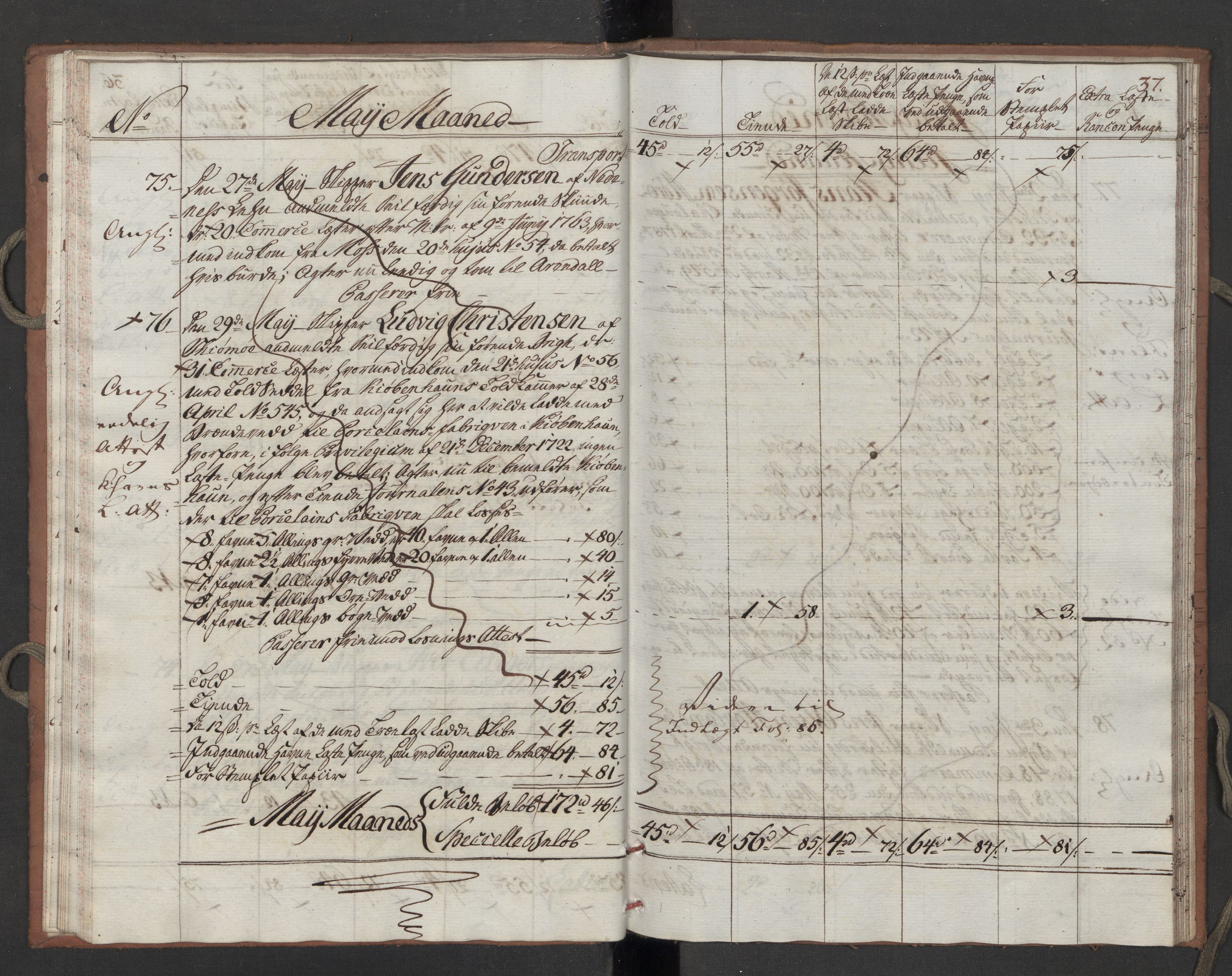 Generaltollkammeret, tollregnskaper, AV/RA-EA-5490/R10/L0052/0002: Tollregnskaper Tønsberg / Utgående tollbok, 1790, p. 36b-37a
