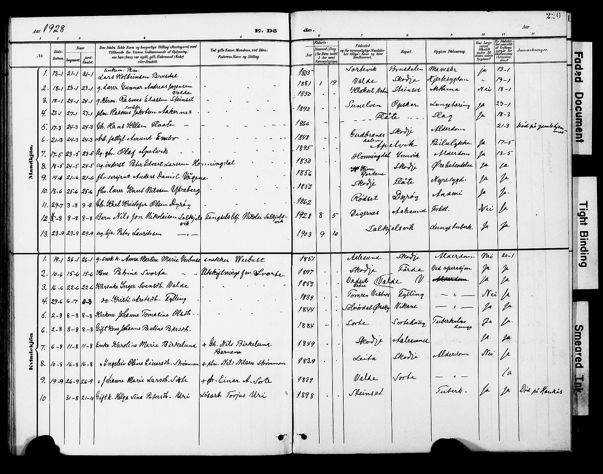 Ministerialprotokoller, klokkerbøker og fødselsregistre - Møre og Romsdal, AV/SAT-A-1454/524/L0366: Parish register (copy) no. 524C07, 1900-1931, p. 220