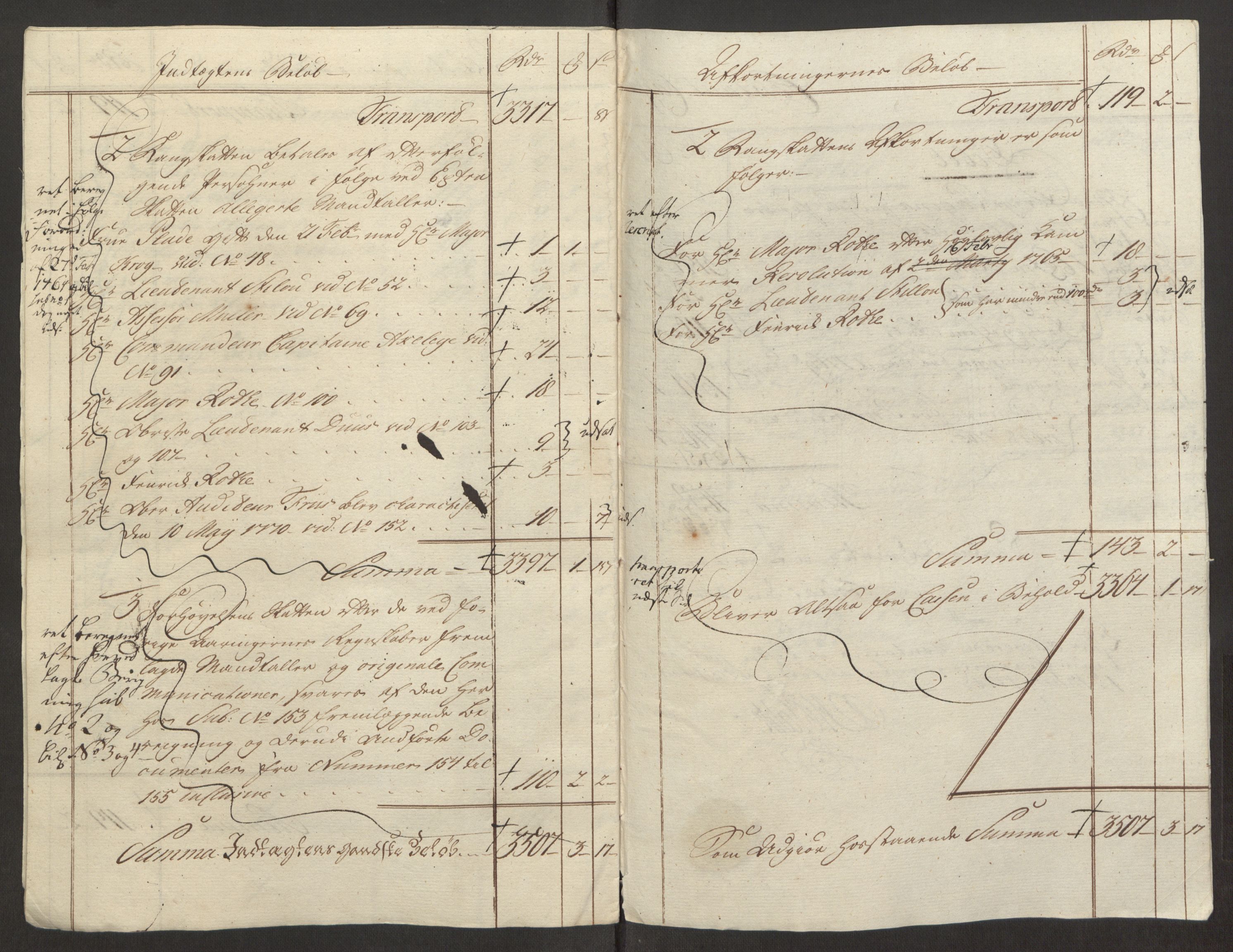 Rentekammeret inntil 1814, Reviderte regnskaper, Fogderegnskap, AV/RA-EA-4092/R32/L1960: Ekstraskatten Jarlsberg grevskap, 1762-1772, p. 196