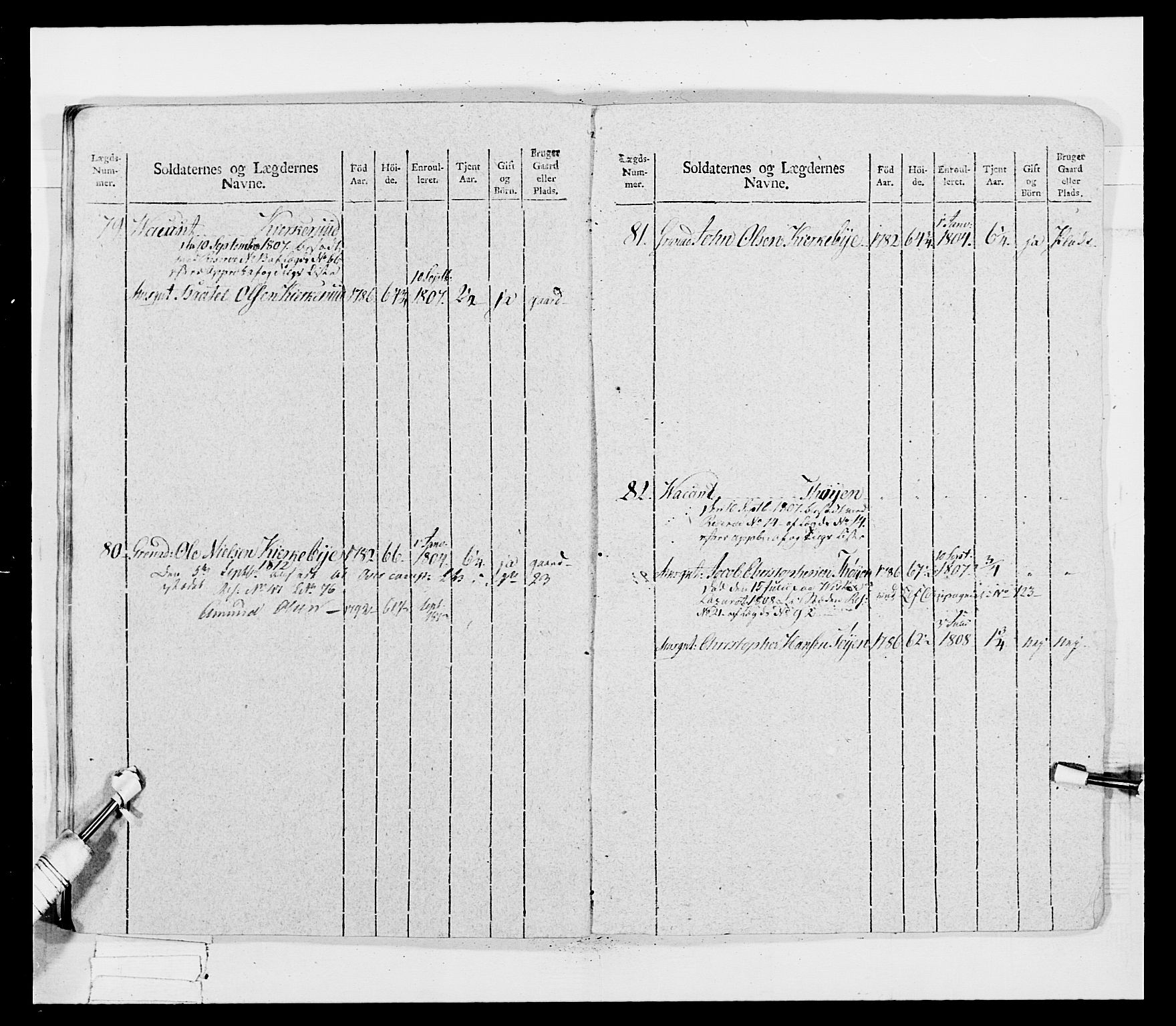 Generalitets- og kommissariatskollegiet, Det kongelige norske kommissariatskollegium, AV/RA-EA-5420/E/Eh/L0033: Nordafjelske gevorbne infanteriregiment, 1810, p. 81