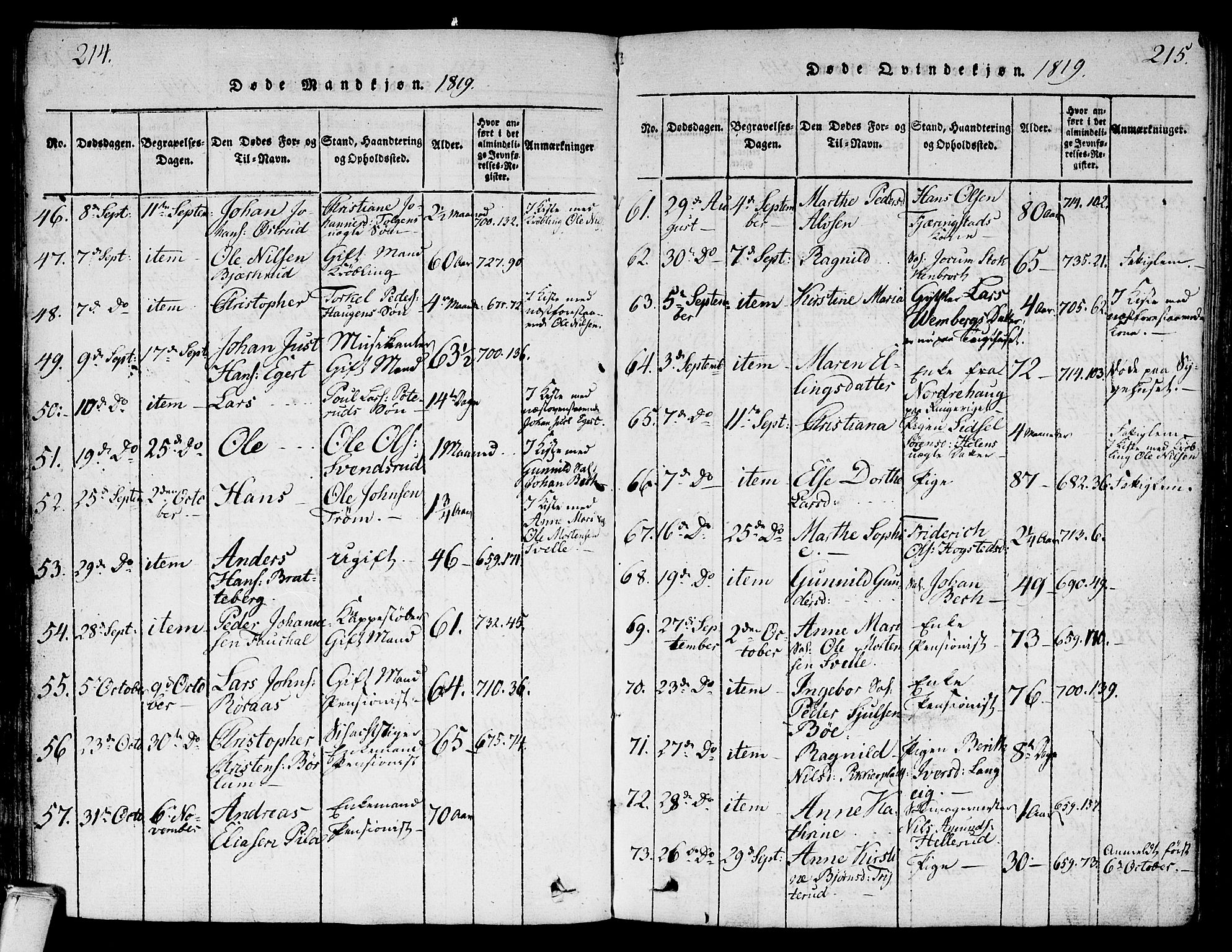 Kongsberg kirkebøker, AV/SAKO-A-22/G/Ga/L0001: Parish register (copy) no. 1, 1816-1839, p. 214-215