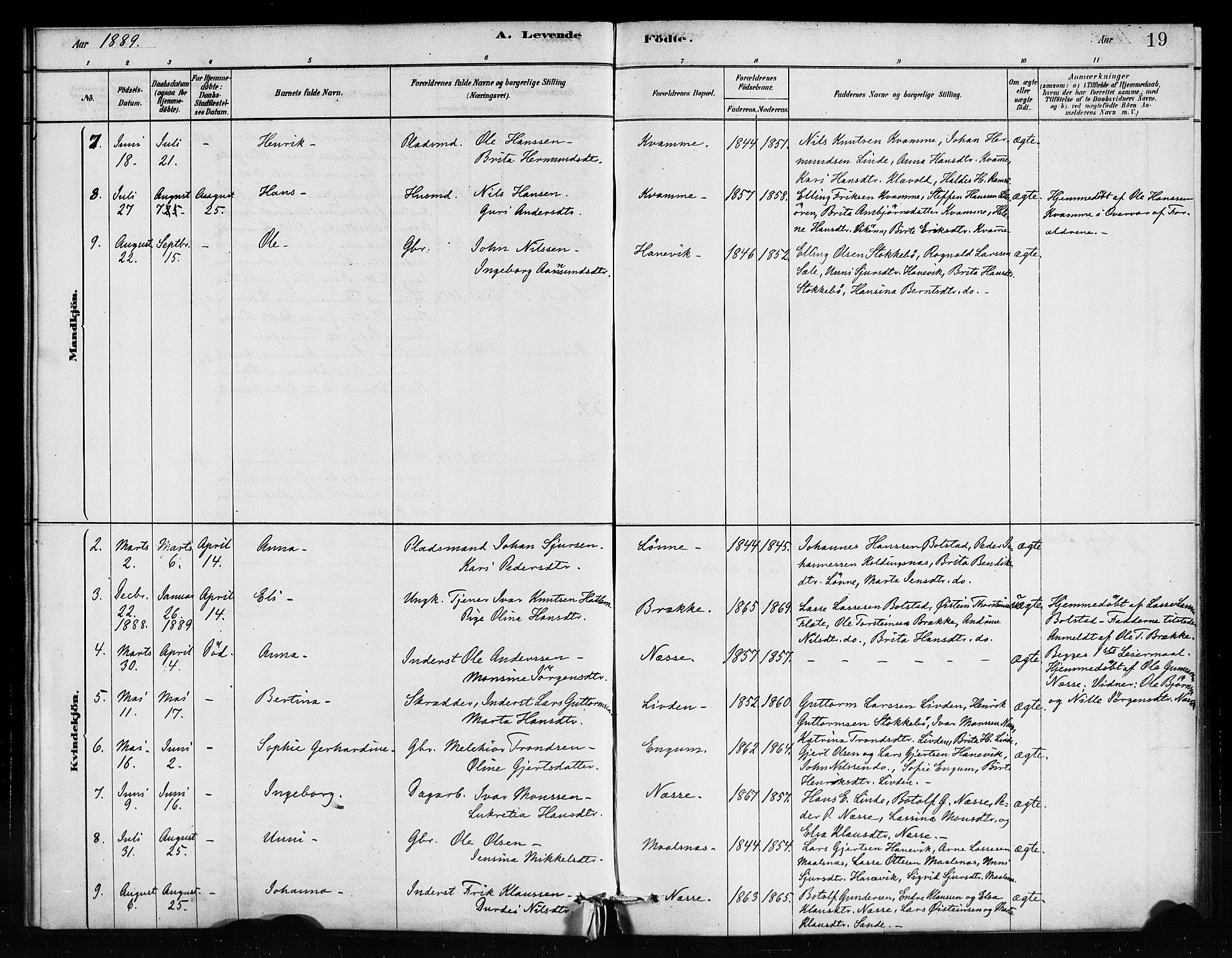 Vik sokneprestembete, AV/SAB-A-81501/H/Haa/Haad/L0001: Parish register (official) no. D 1, 1878-1890, p. 19