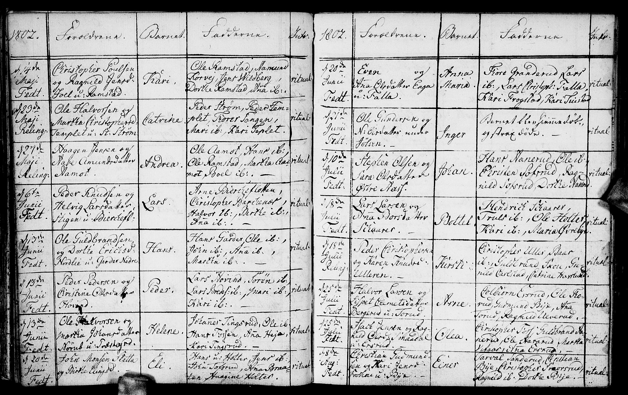 Fet prestekontor Kirkebøker, AV/SAO-A-10370a/F/Fa/L0007: Parish register (official) no. I 7, 1797-1814