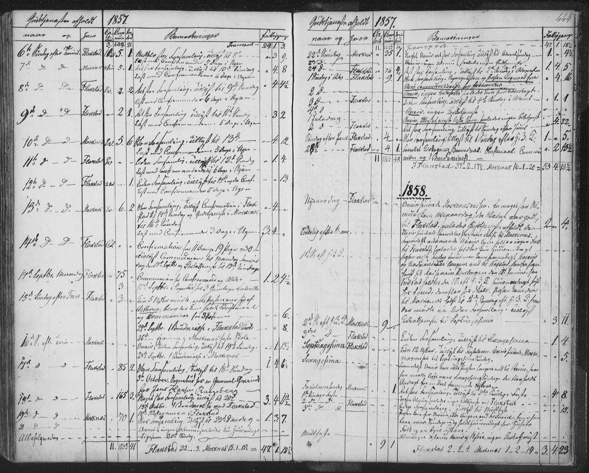 Ministerialprotokoller, klokkerbøker og fødselsregistre - Nordland, SAT/A-1459/885/L1202: Parish register (official) no. 885A03, 1838-1859, p. 444