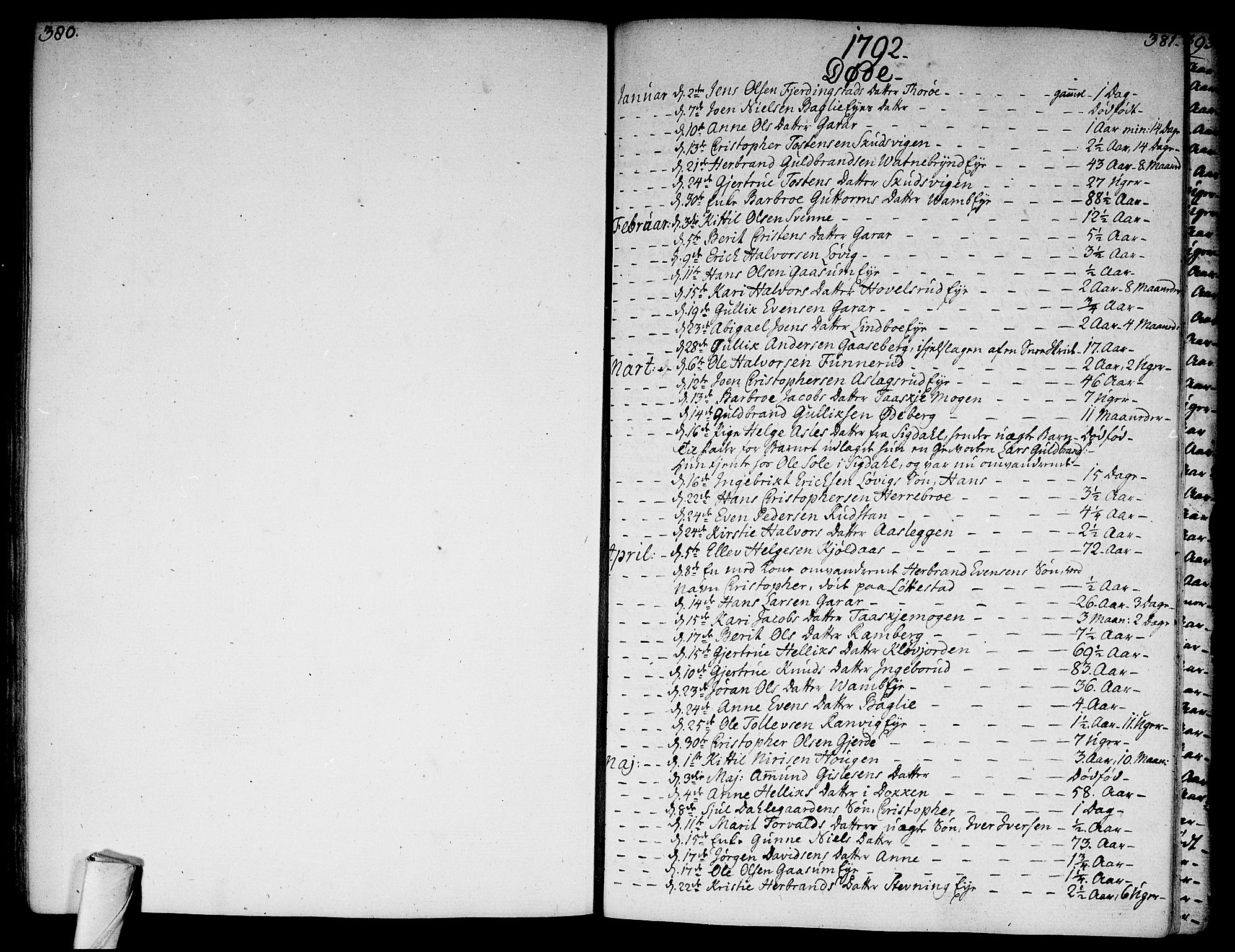 Flesberg kirkebøker, SAKO/A-18/F/Fa/L0004: Parish register (official) no. I 4, 1788-1815, p. 380-381
