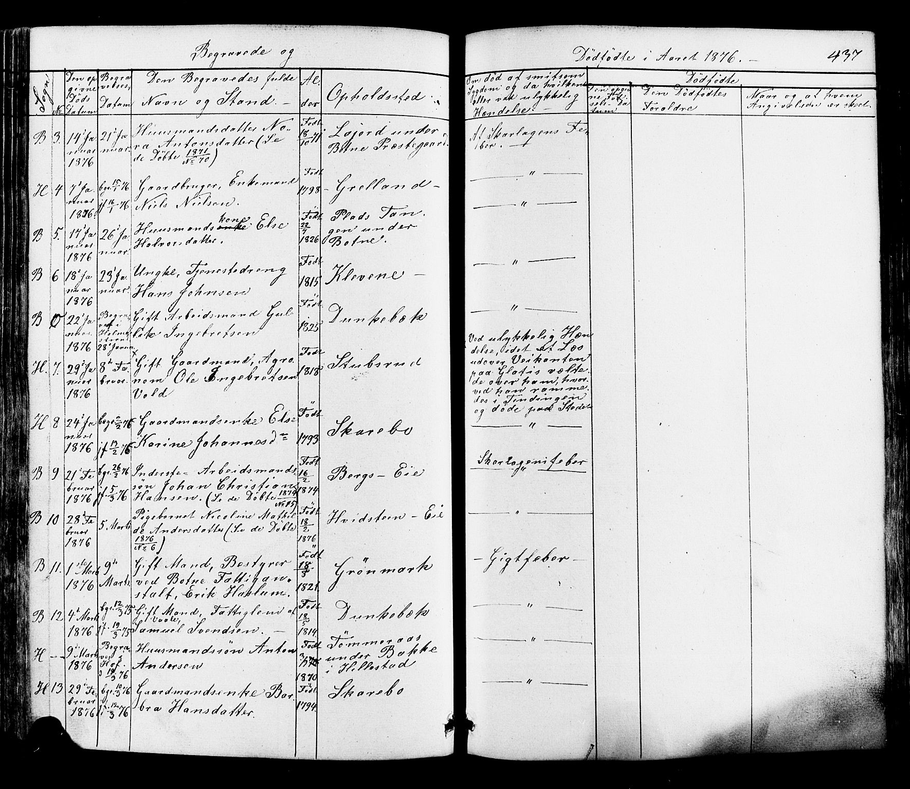 Botne kirkebøker, AV/SAKO-A-340/F/Fa/L0006: Parish register (official) no. I 6, 1836-1877, p. 437