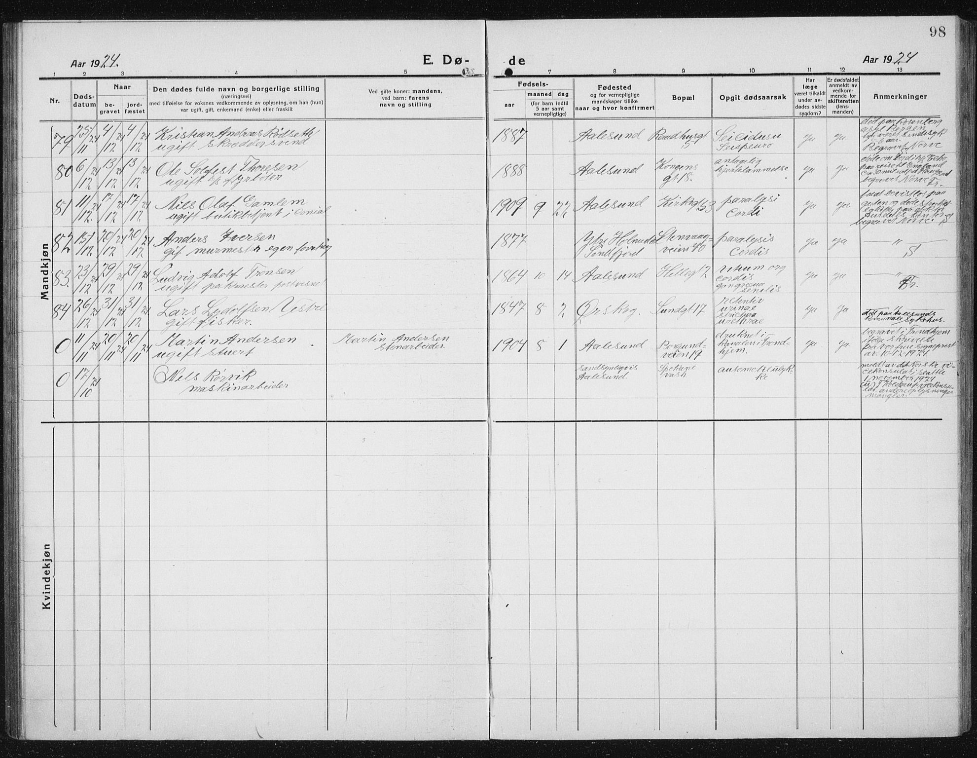 Ministerialprotokoller, klokkerbøker og fødselsregistre - Møre og Romsdal, AV/SAT-A-1454/529/L0474: Parish register (copy) no. 529C11, 1918-1938, p. 98