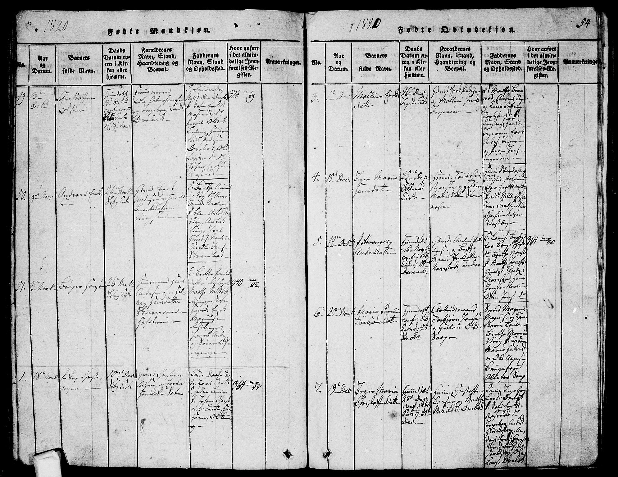 Skjeberg prestekontor Kirkebøker, SAO/A-10923/G/Ga/L0001: Parish register (copy) no. I 1, 1815-1830, p. 54