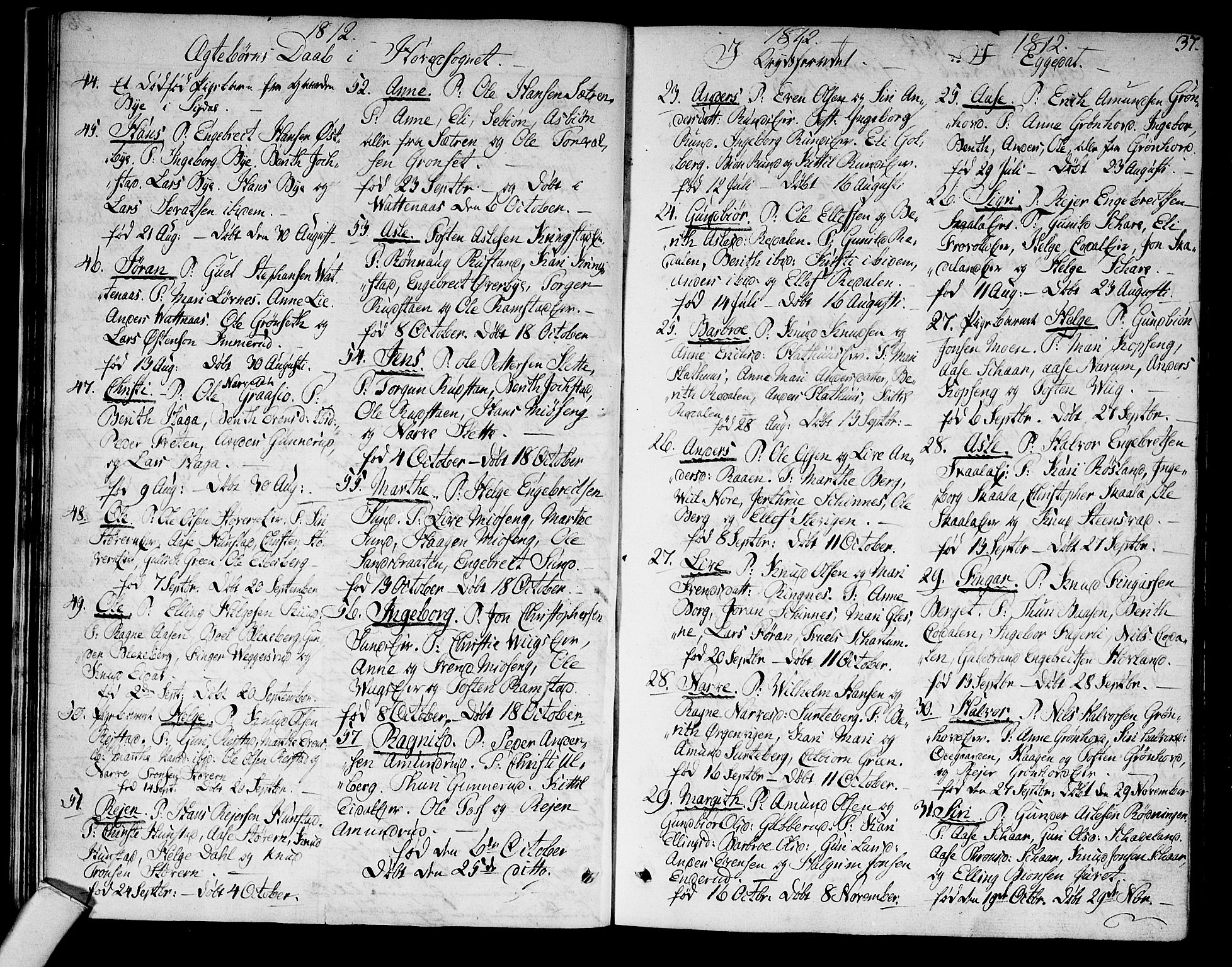 Sigdal kirkebøker, AV/SAKO-A-245/F/Fa/L0004: Parish register (official) no. I 4, 1812-1815, p. 37