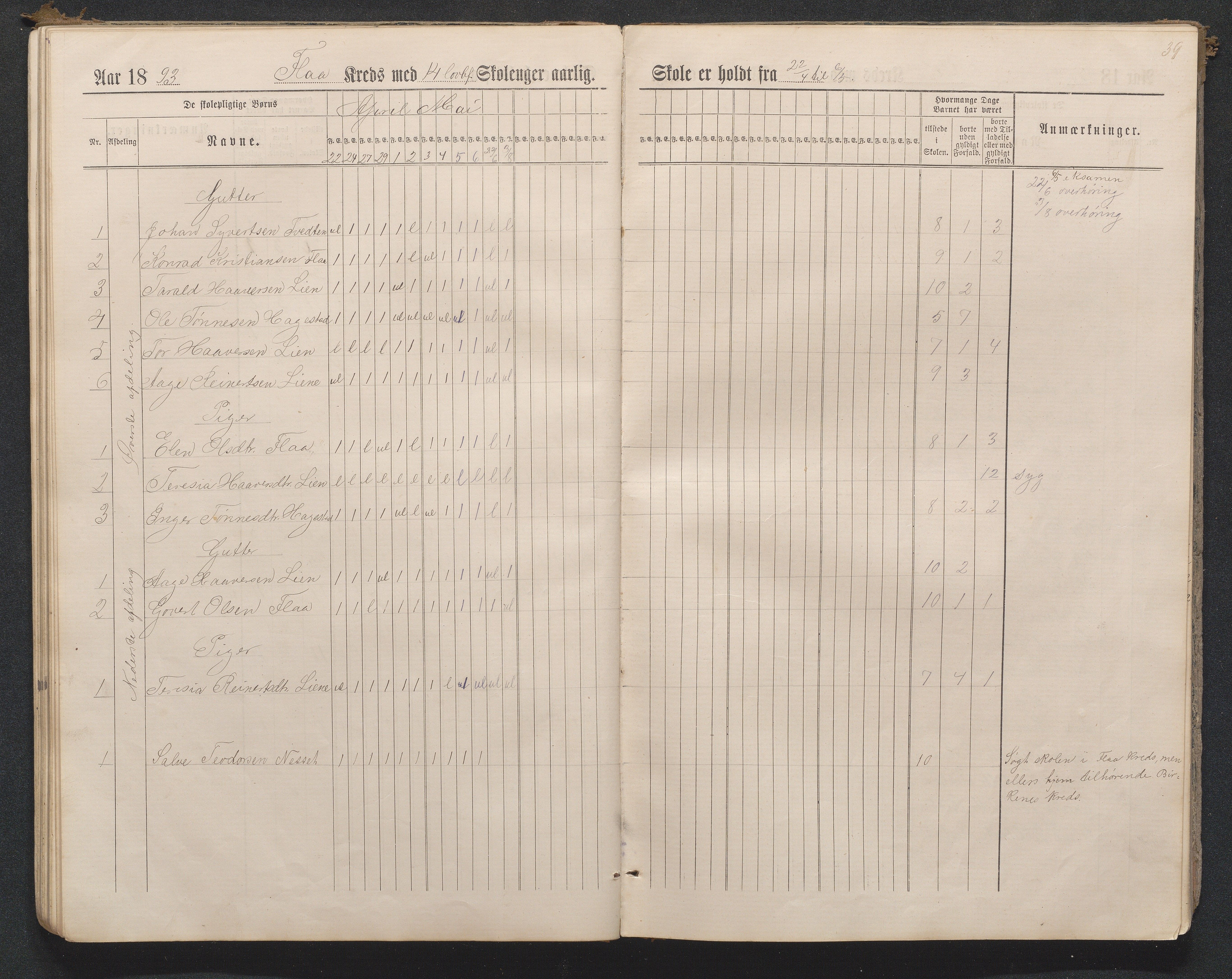 Birkenes kommune, Flå, Senumstad og Rislå skolekretser frem til 1991, AAKS/KA0928-550b_91/F02/L0001: Dagbok for Flå og Rislå, 1886-1900, p. 39