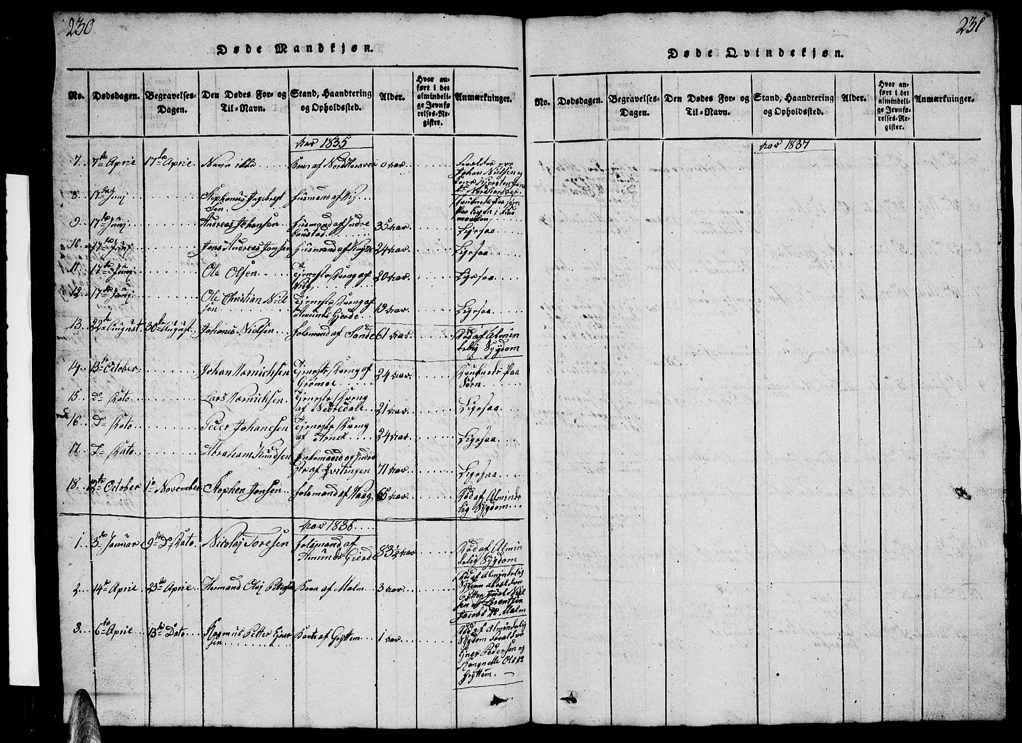 Ministerialprotokoller, klokkerbøker og fødselsregistre - Nordland, SAT/A-1459/812/L0186: Parish register (copy) no. 812C04, 1820-1849, p. 230-231