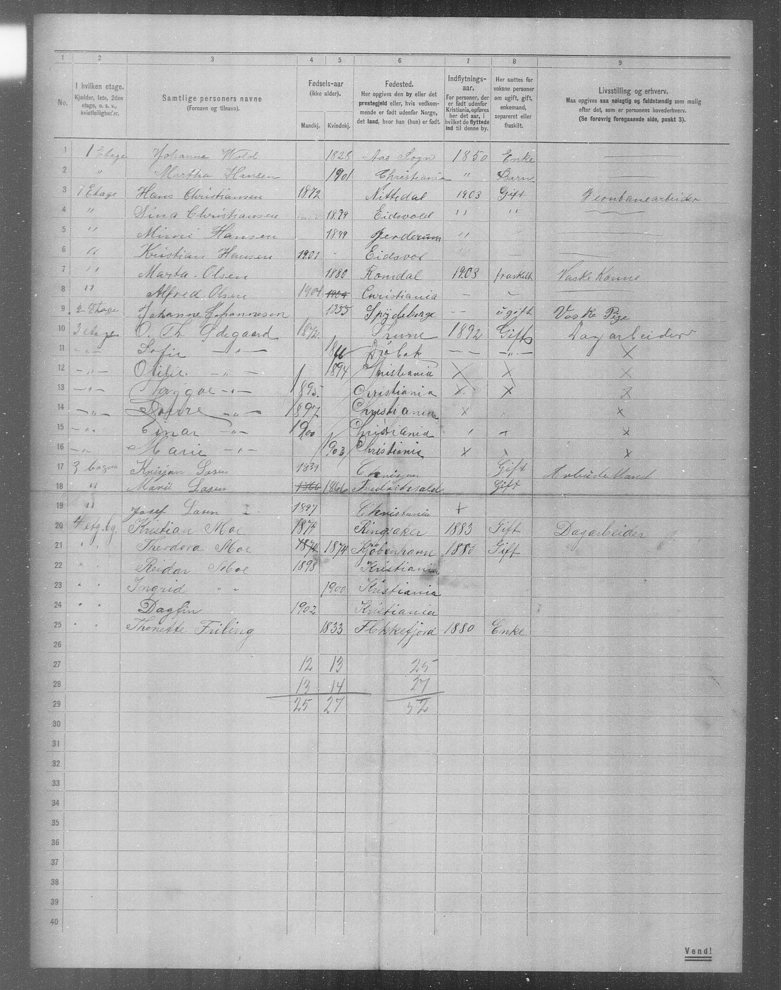 OBA, Municipal Census 1904 for Kristiania, 1904, p. 6240