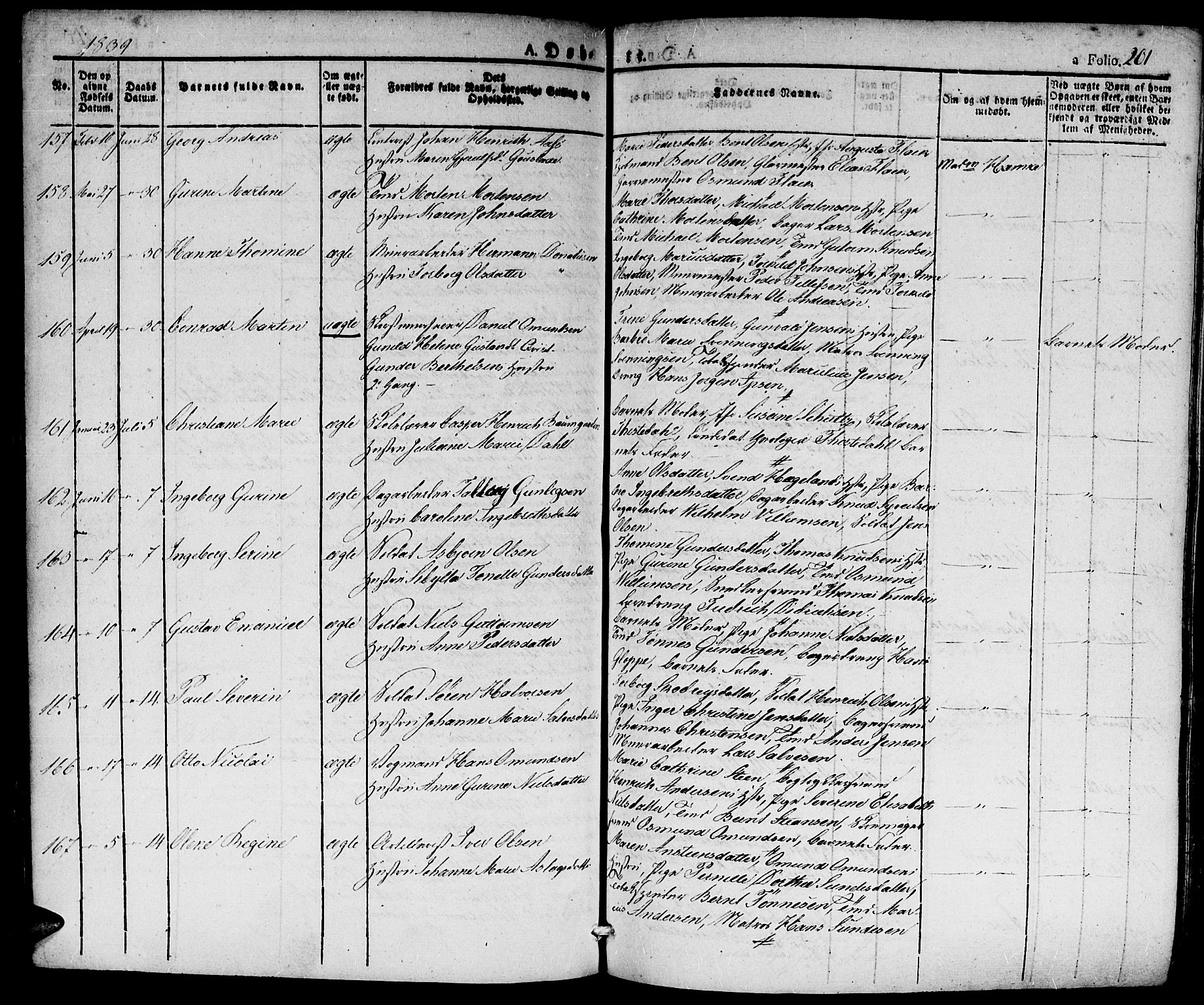 Kristiansand domprosti, SAK/1112-0006/F/Fa/L0011: Parish register (official) no. A 11, 1827-1841, p. 201