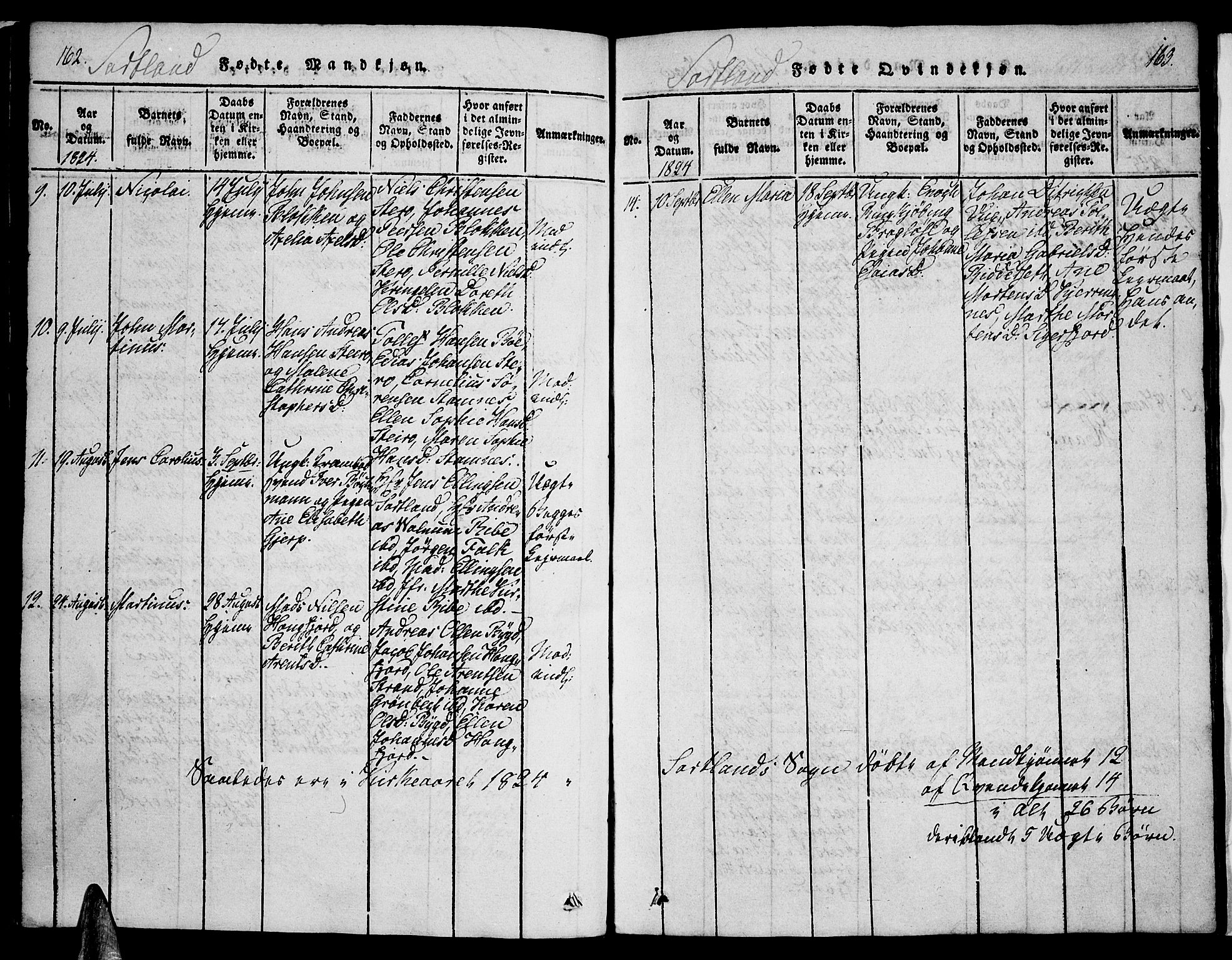 Ministerialprotokoller, klokkerbøker og fødselsregistre - Nordland, AV/SAT-A-1459/888/L1237: Parish register (official) no. 888A05 /2, 1820-1836, p. 162-163