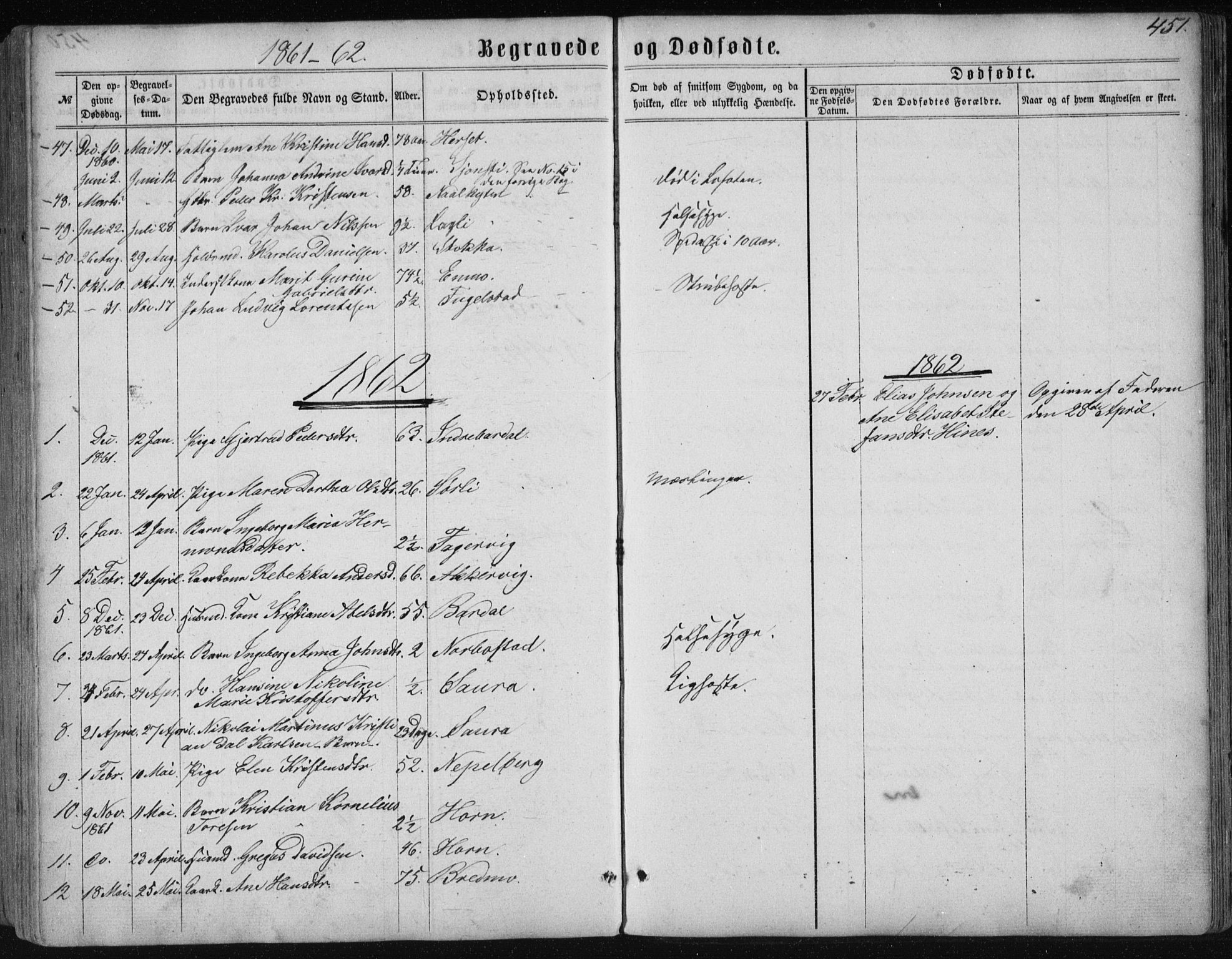 Ministerialprotokoller, klokkerbøker og fødselsregistre - Nordland, SAT/A-1459/838/L0556: Parish register (copy) no. 838C03, 1861-1893, p. 451