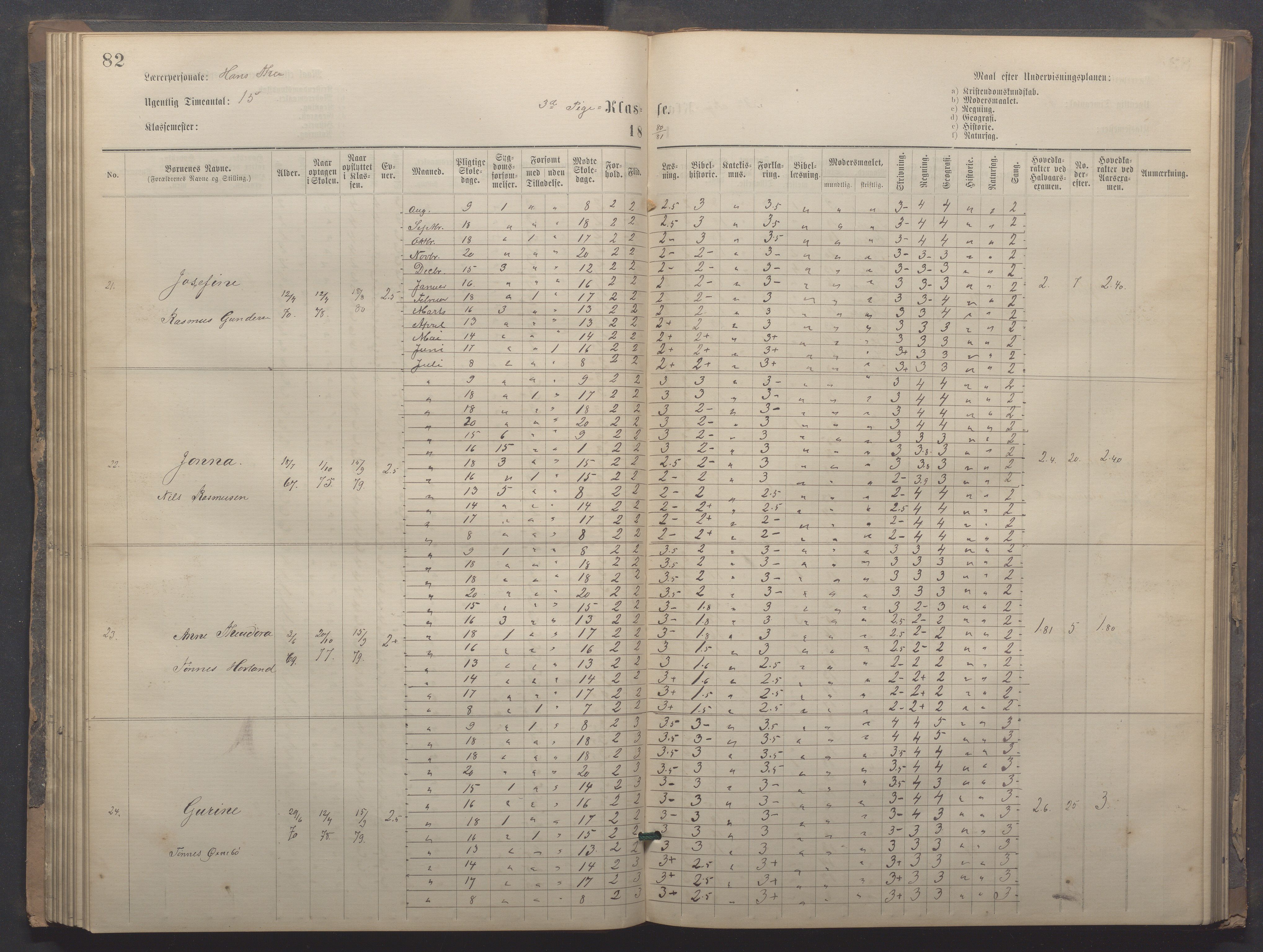 Egersund kommune (Ladested) - Egersund almueskole/folkeskole, IKAR/K-100521/H/L0020: Skoleprotokoll - Almueskolen, 3./4. klasse, 1878-1887, p. 82