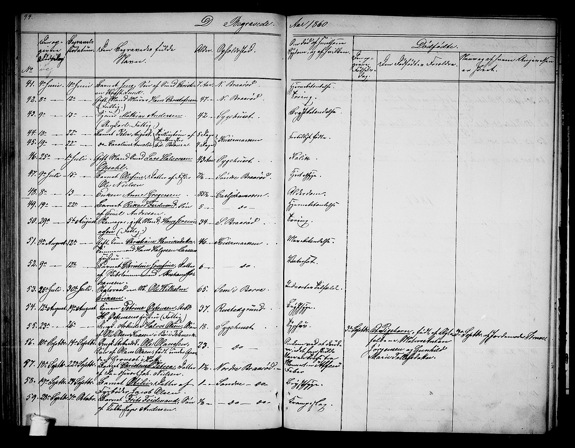 Horten kirkebøker, AV/SAKO-A-348/G/Ga/L0001: Parish register (copy) no. 1, 1855-1863, p. 94