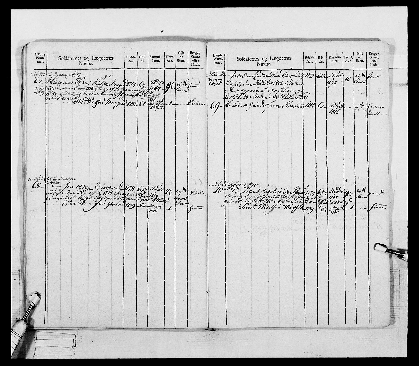 Generalitets- og kommissariatskollegiet, Det kongelige norske kommissariatskollegium, AV/RA-EA-5420/E/Eh/L0075b: 1. Trondheimske nasjonale infanteriregiment, 1807, p. 117