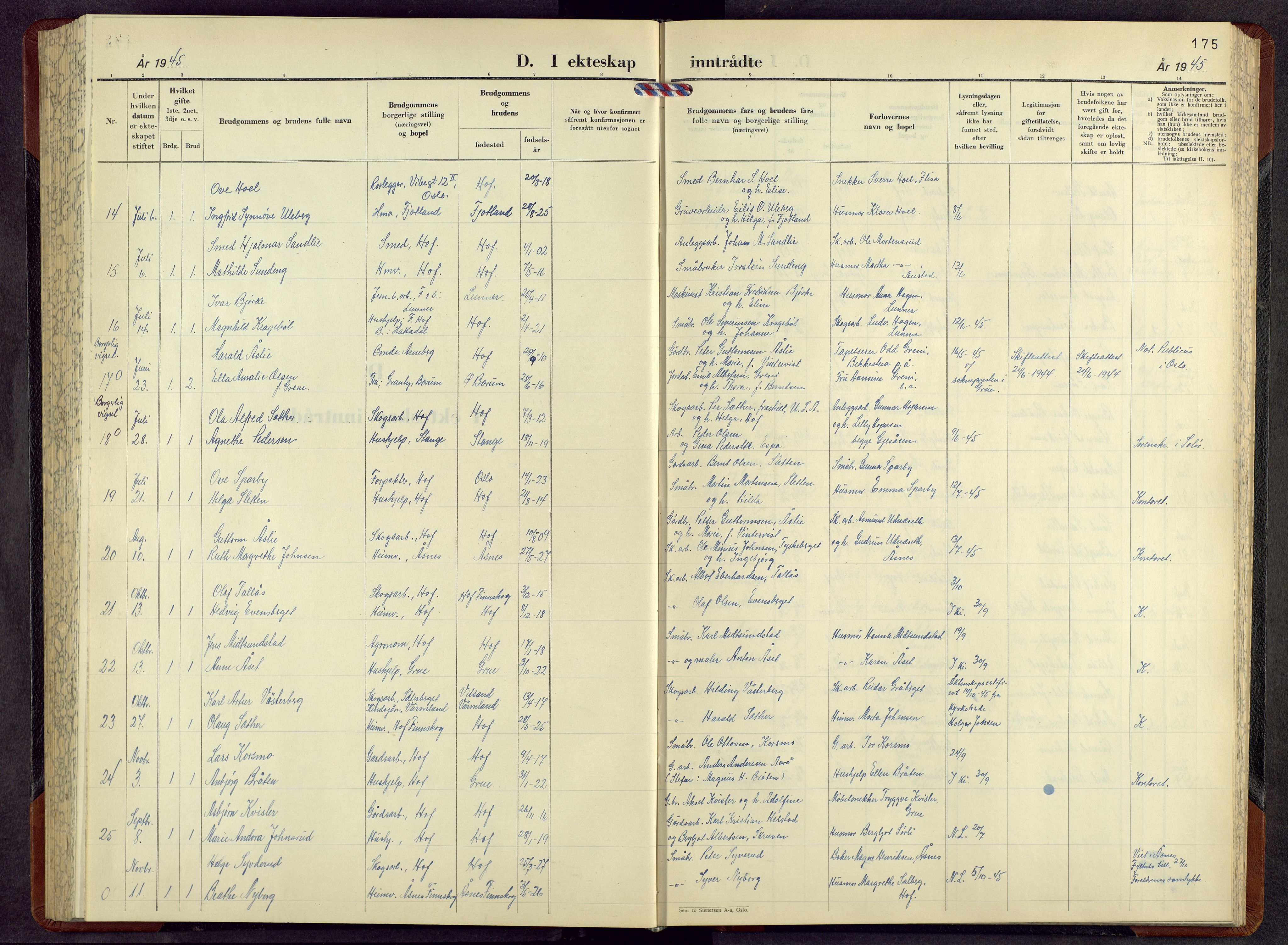 Hof prestekontor, AV/SAH-PREST-038/H/Ha/Hab/L0004: Parish register (copy) no. 4, 1948-1967, p. 175