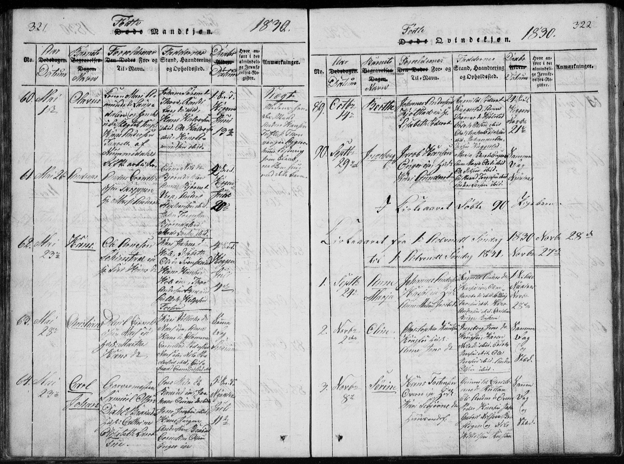 Modum kirkebøker, AV/SAKO-A-234/G/Ga/L0002: Parish register (copy) no. I 2, 1824-1832, p. 321-322