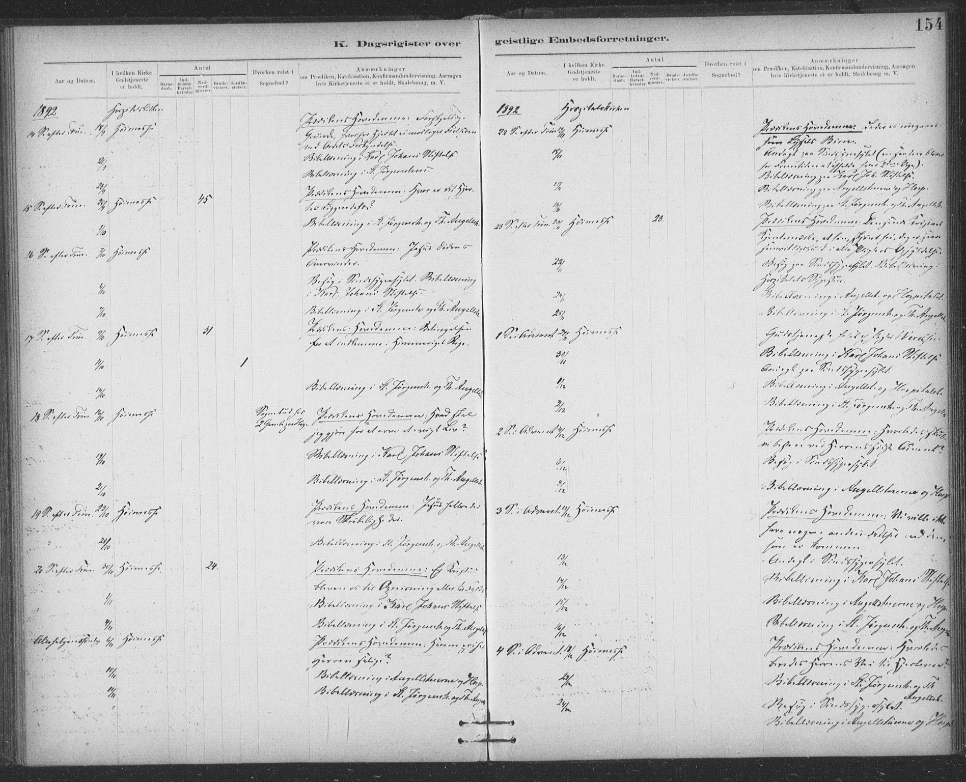 Ministerialprotokoller, klokkerbøker og fødselsregistre - Sør-Trøndelag, AV/SAT-A-1456/623/L0470: Parish register (official) no. 623A04, 1884-1938, p. 154