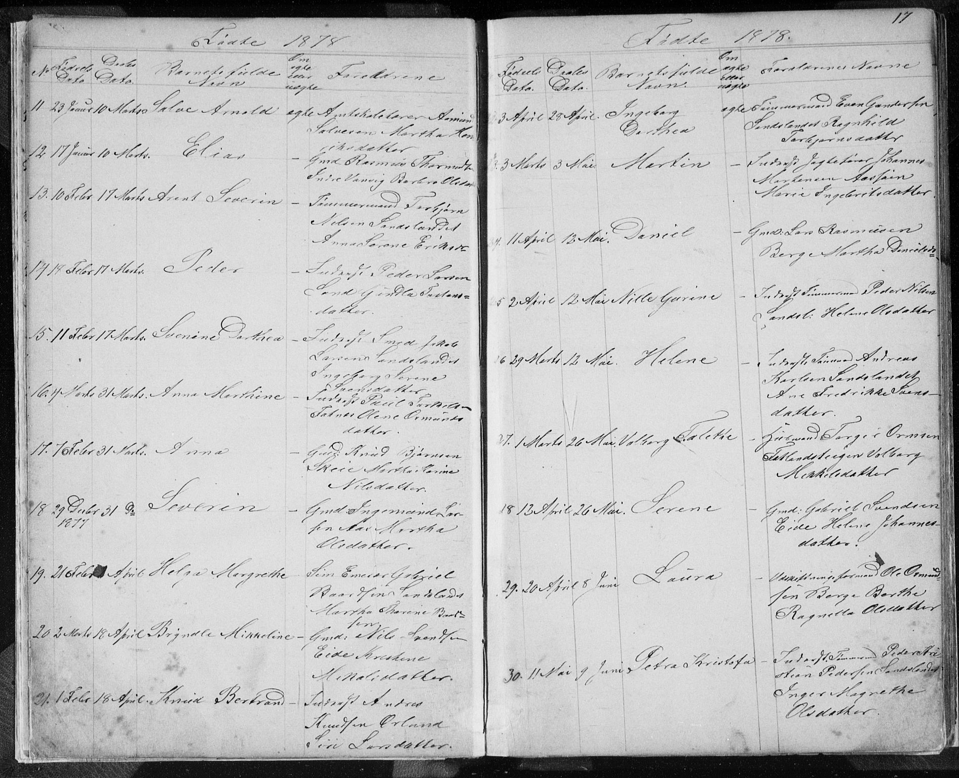 Sand sokneprestkontor, AV/SAST-A-101848/01/IV/L0003: Parish register (copy) no. B 3, 1872-1935, p. 17